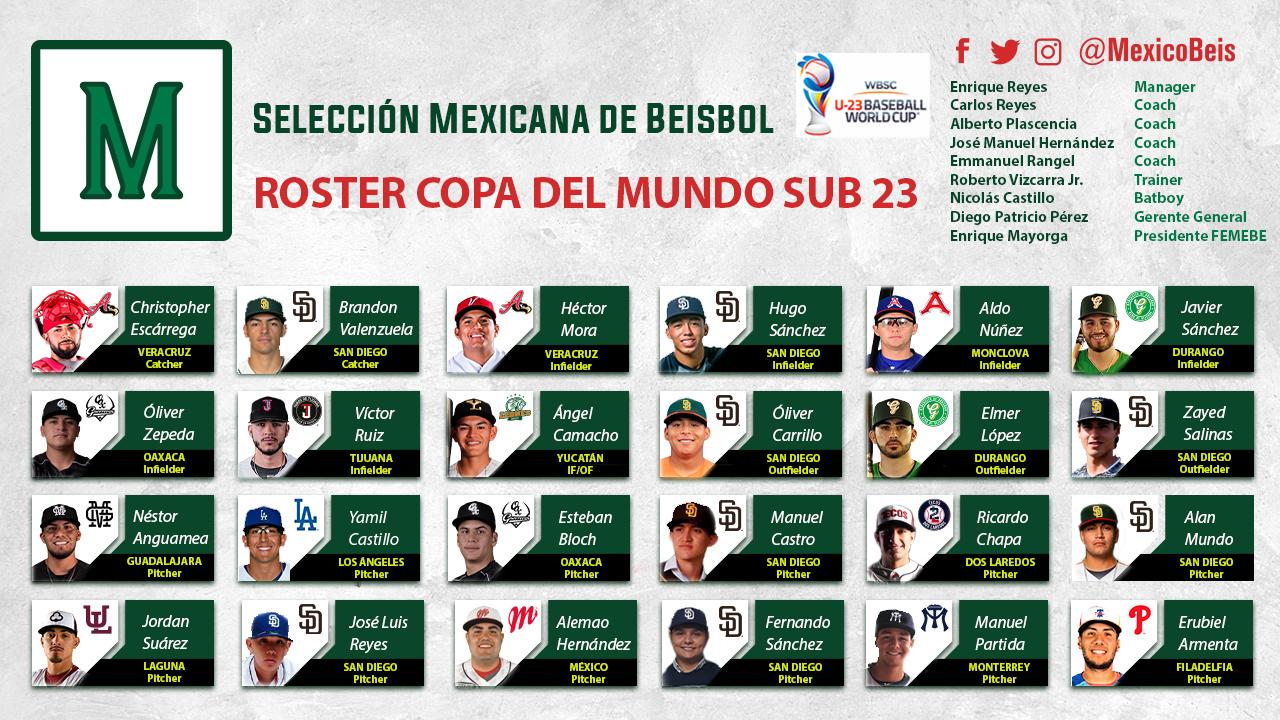 $!El guasavense Manuel Castro representará a México en el Mundial Sub 23