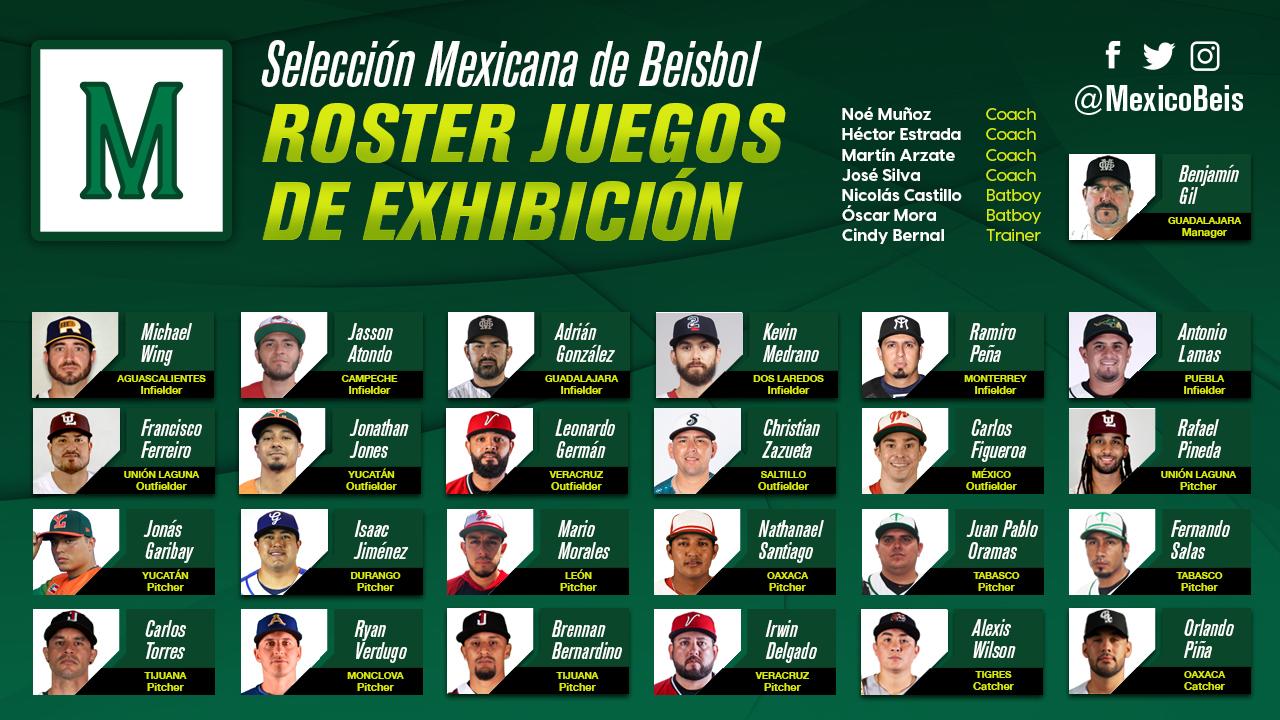 $!Adrián González, en el róster de la Selección Mexicana para los juegos de exhibición