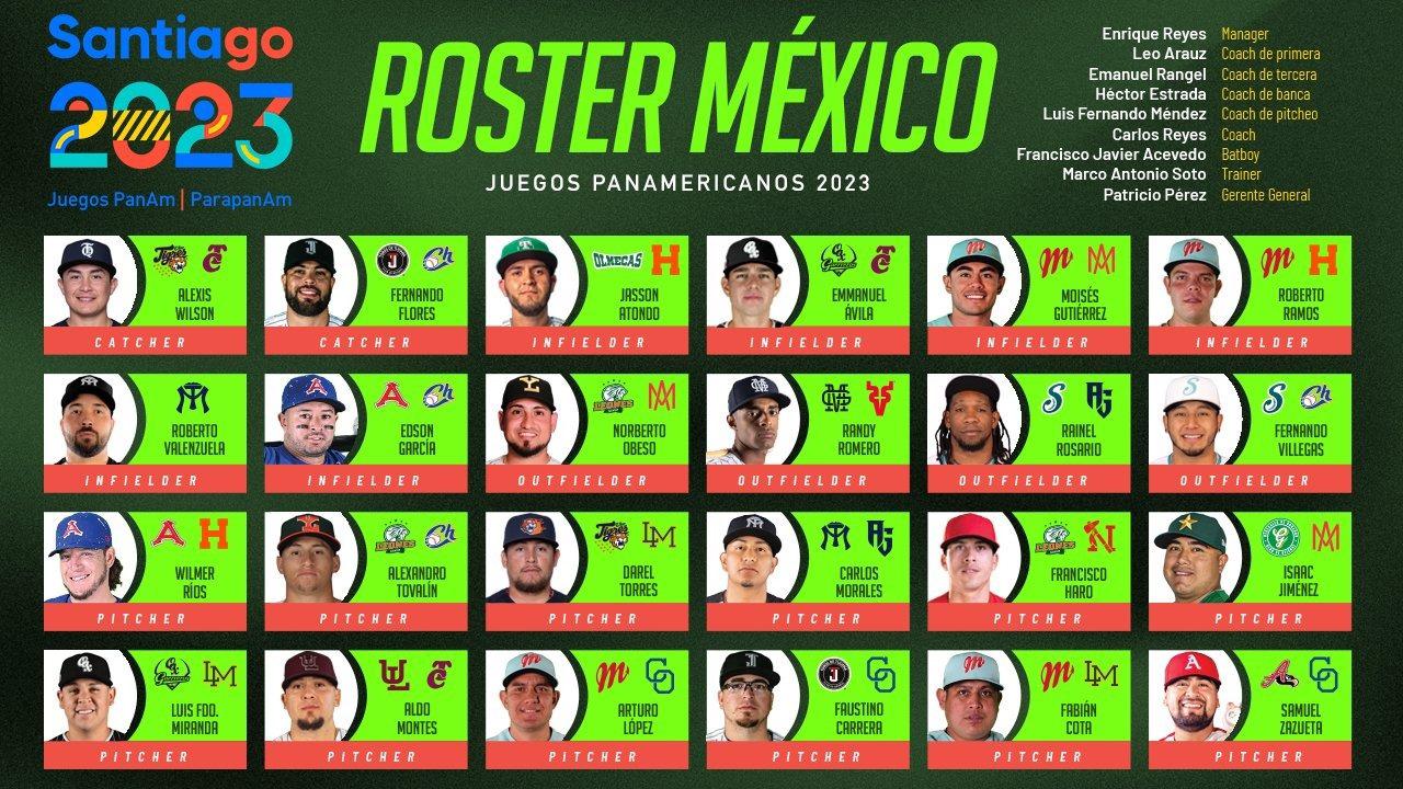 $!Tres Tomateros repiten en la Selección Mexicana para los Panamericanos