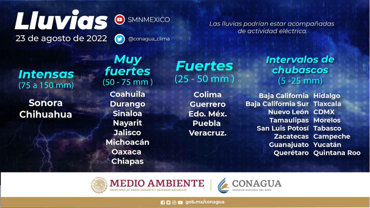 $!Permanencia del monzón mexicano sobre el noroeste seguirá dejando fuertes lluvias en Sinaloa