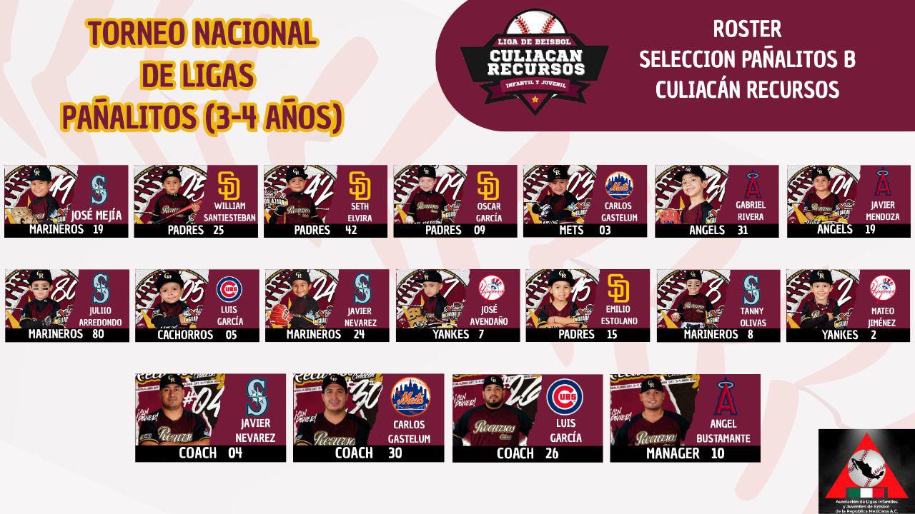 $!Con ilusión y compromiso, la Selección B de la Liga Culiacán Recursos viaja al Nacional