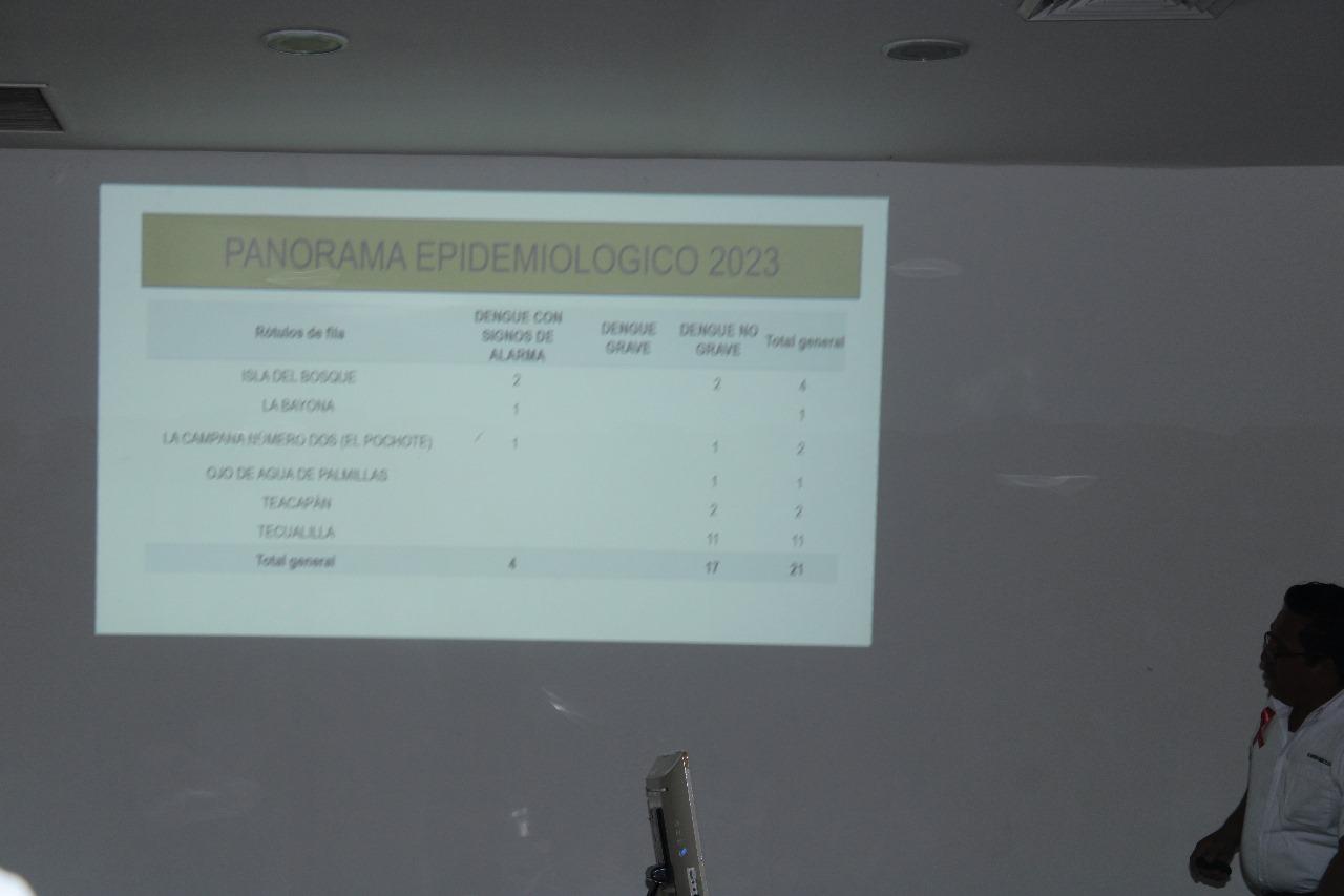 $!Mosco transmisor de dengue se ha adaptado a bajas temperaturas: epidemiólogo
