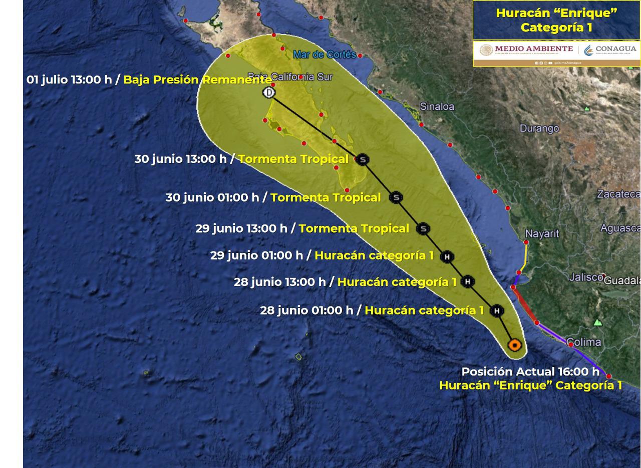 $!Trayectoria de Enrique en el Océano Pacífico