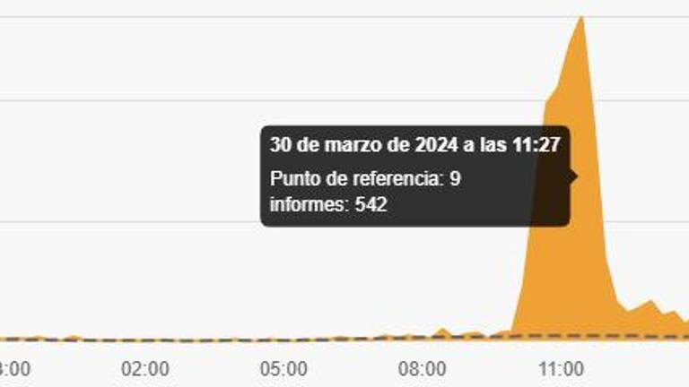 Reportan fallas en servicio de telefonía durante la mañana de este sábado