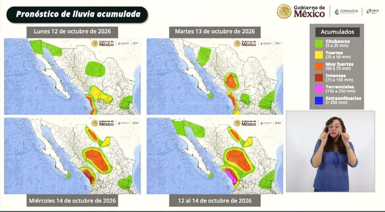 $!Sheinbaum alerta a Sinaloa por trayectoria de huracán Simon; Protección Civil se trasladará a Mazatlán