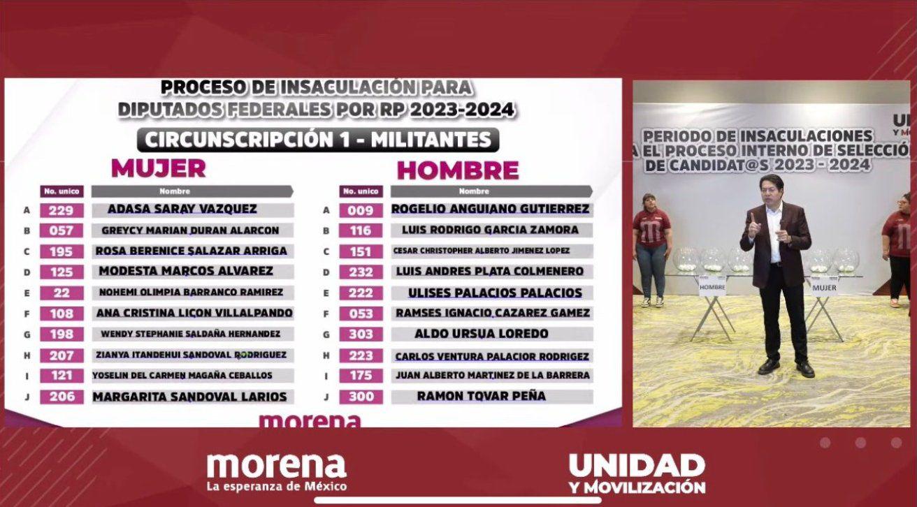 $!Merary Villegas sale elegida en tómbola de Morena