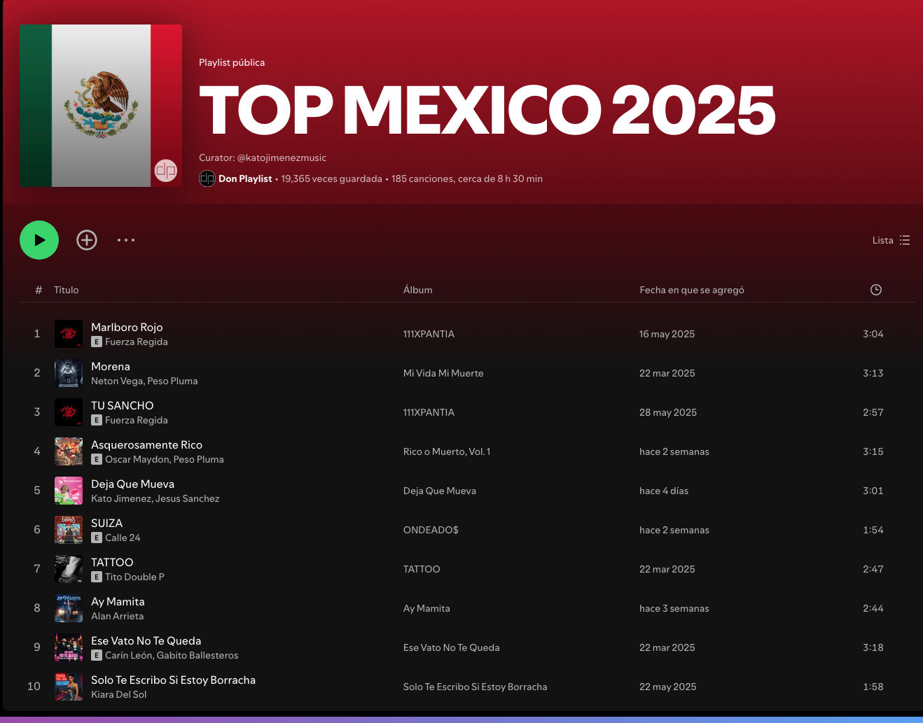 $!Es fuerza Regida lo más escuchado en México en Spotify