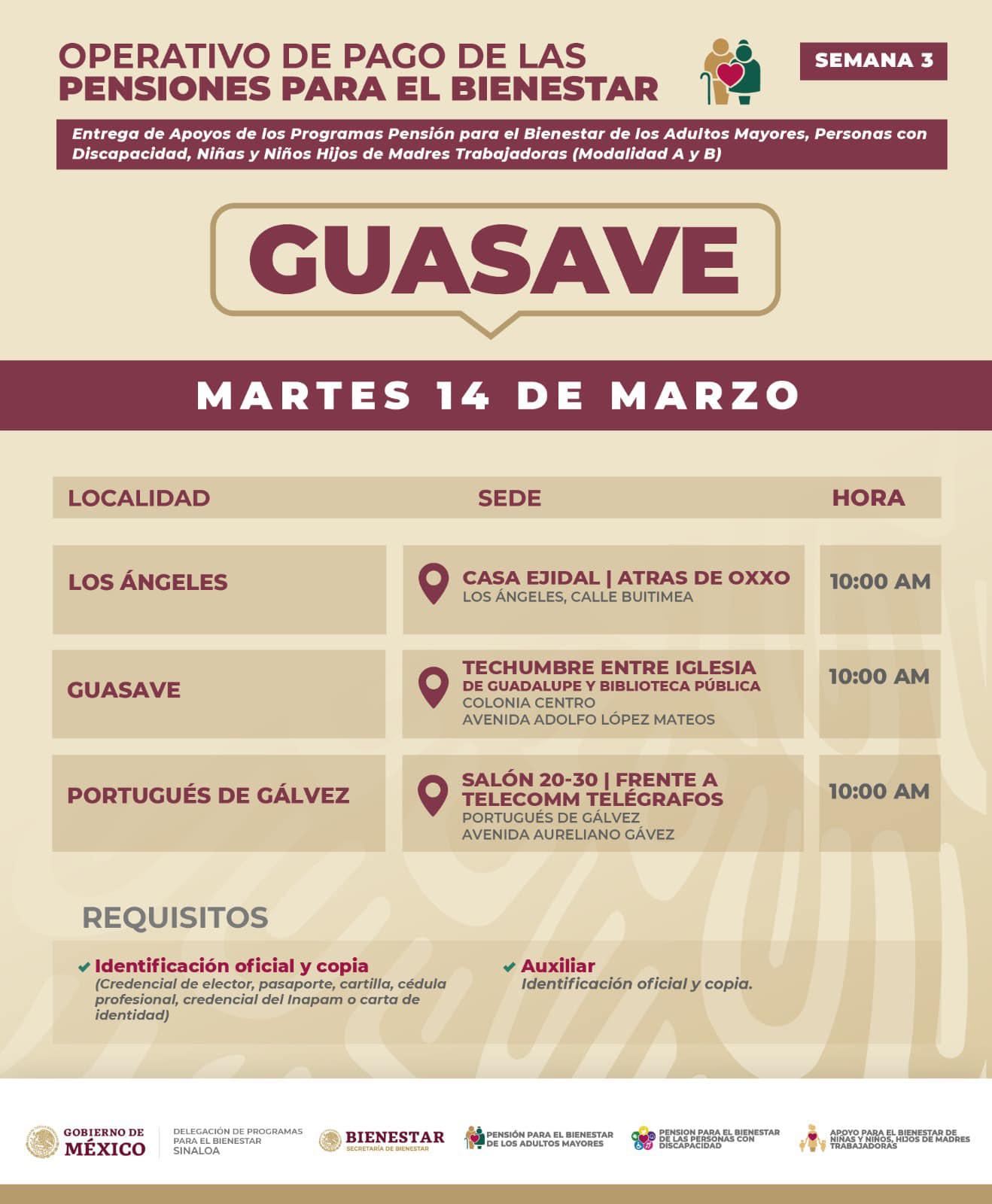 $!Pagan pensiones del Bienestar a los adultos mayores en Sinaloa este martes