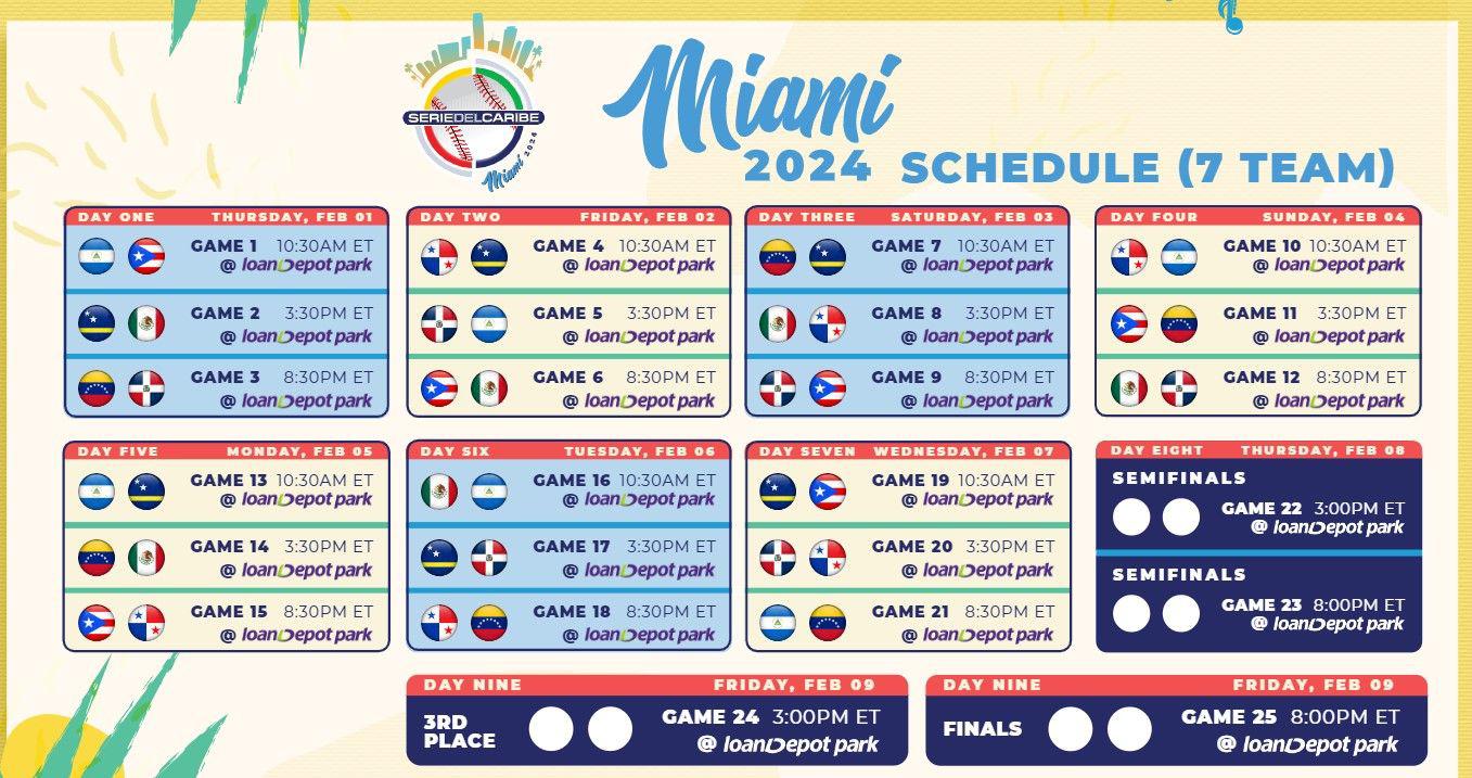$!México destapa su róster para la Serie del Caribe 2024