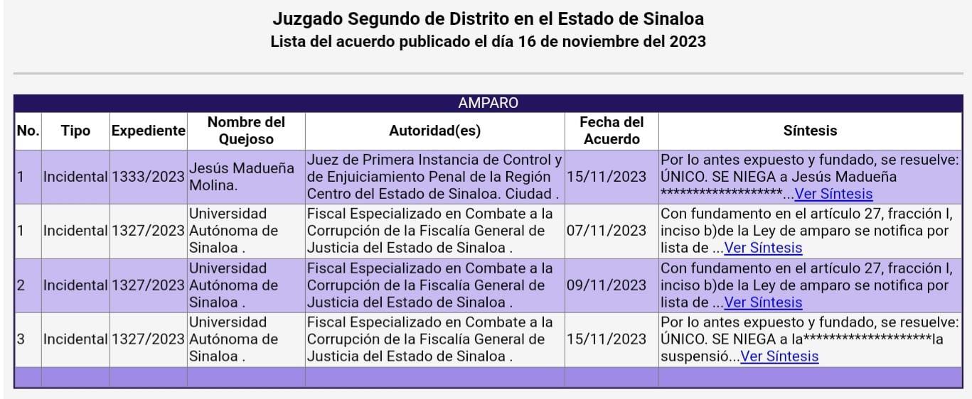$!Juez niega suspensión definitiva contra separación de Madueña como Rector de la UAS