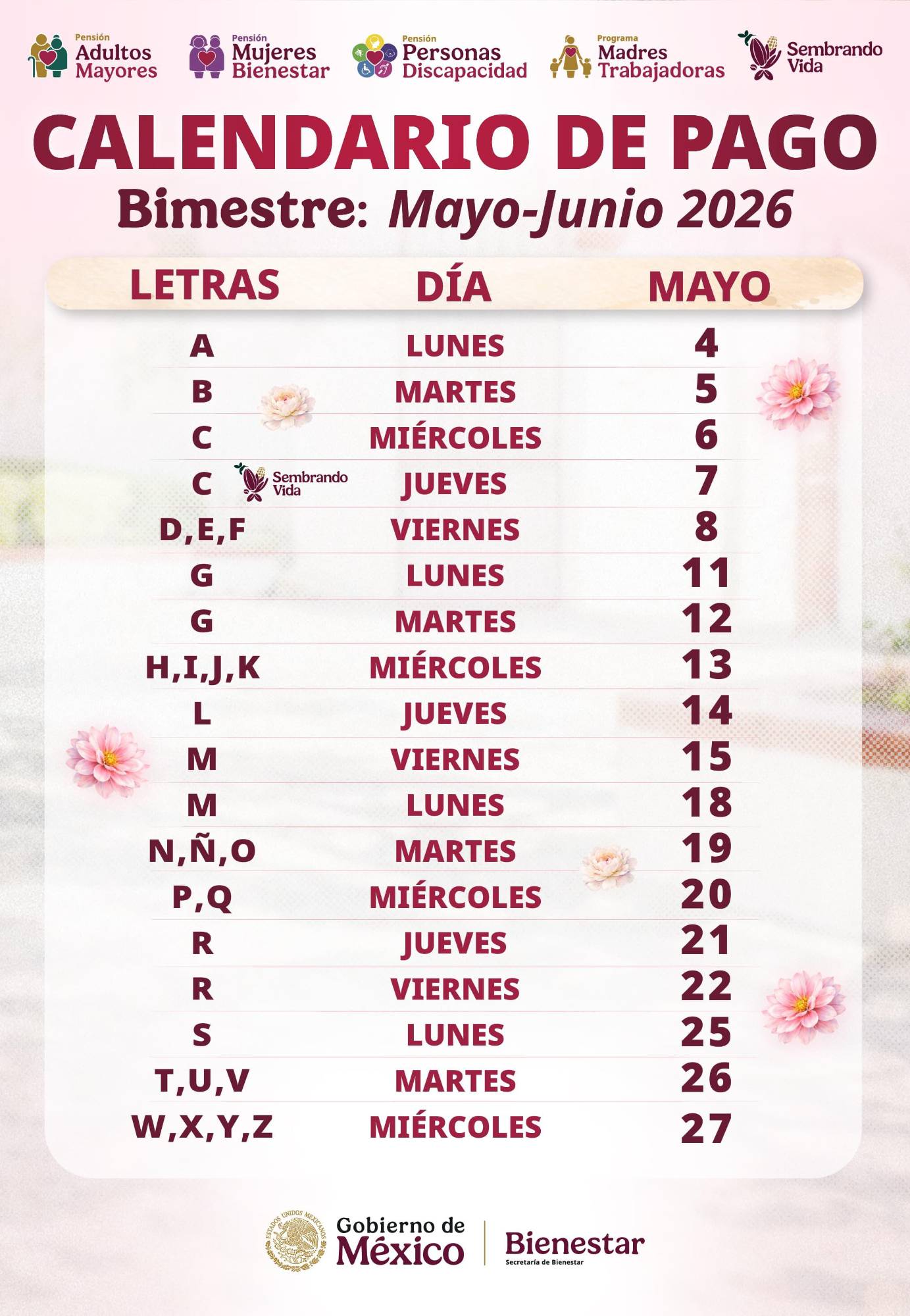 $!Arranca este lunes pago de Pensiones del Bienestar