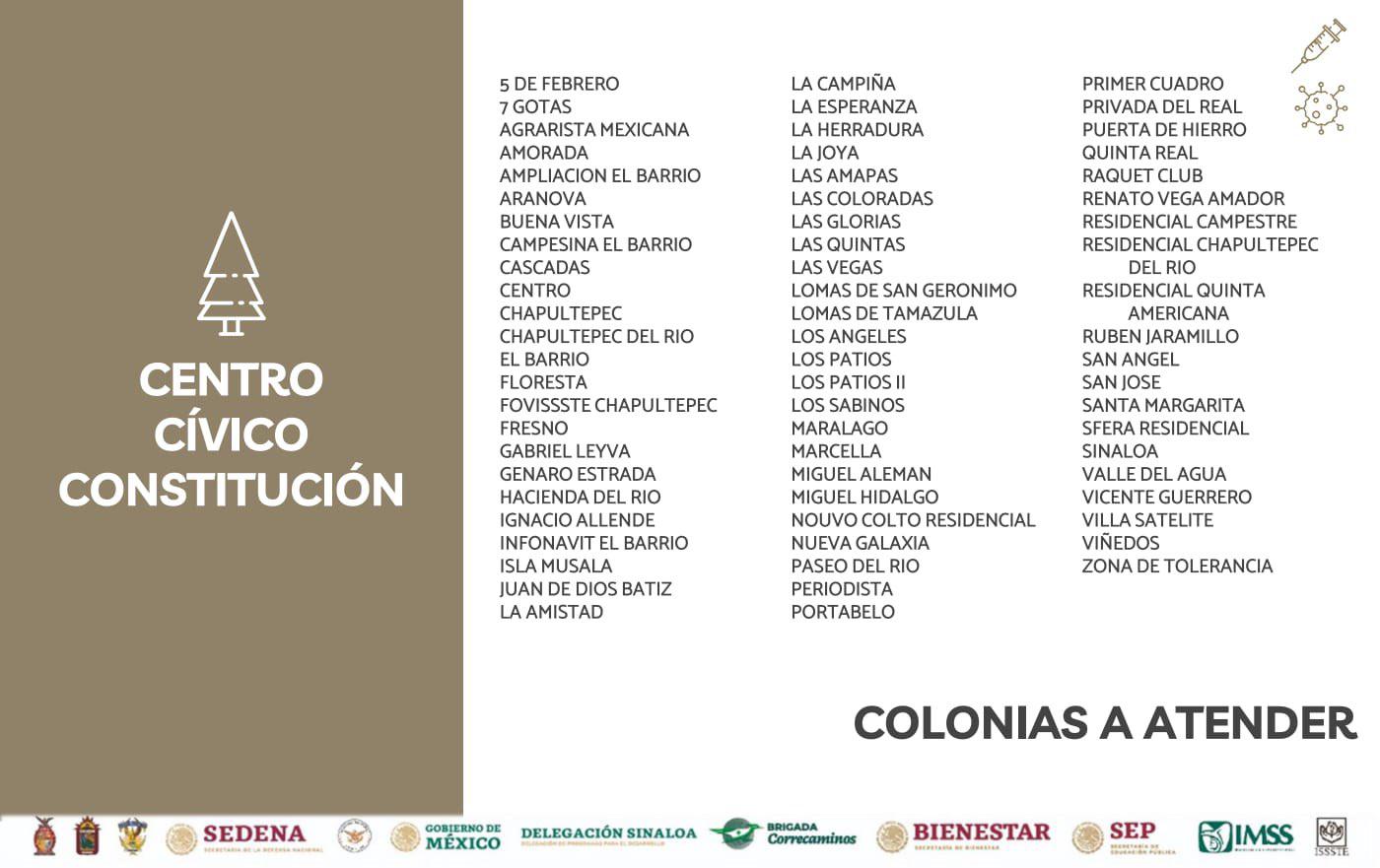 $!¿Tienes de 18 a 29 años? Ubica tu macrocentro de vacunación en Culiacán