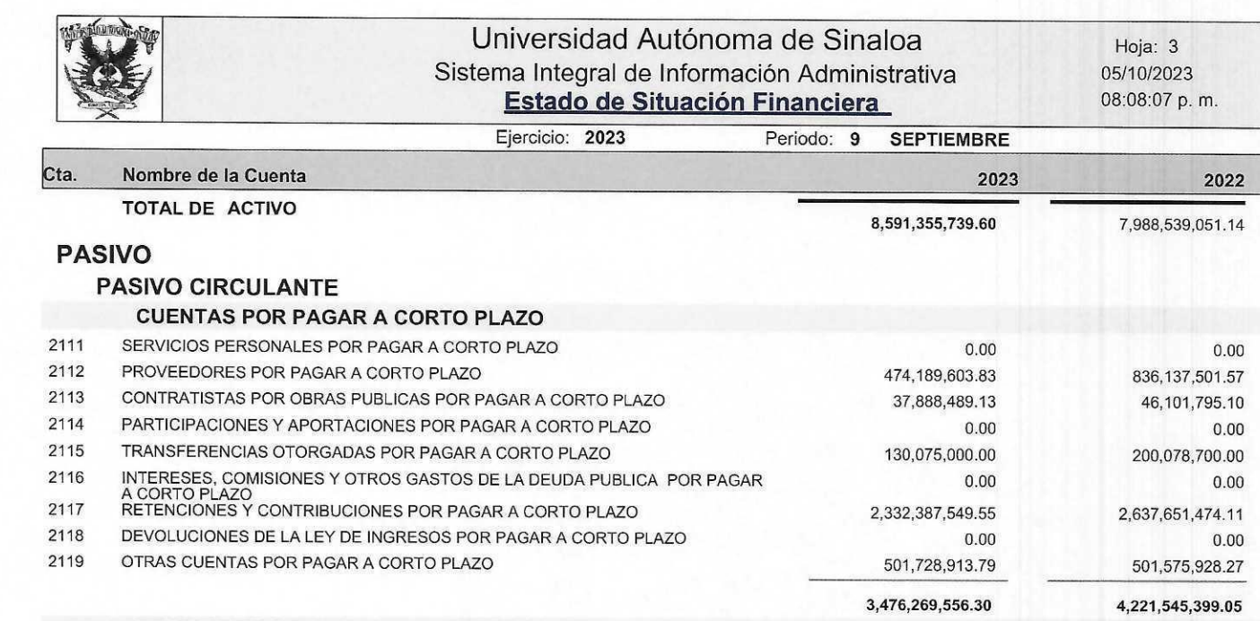 $!Reporta la UAS $1,200 millones en Bancos; pide 450 millones para cerrar el año