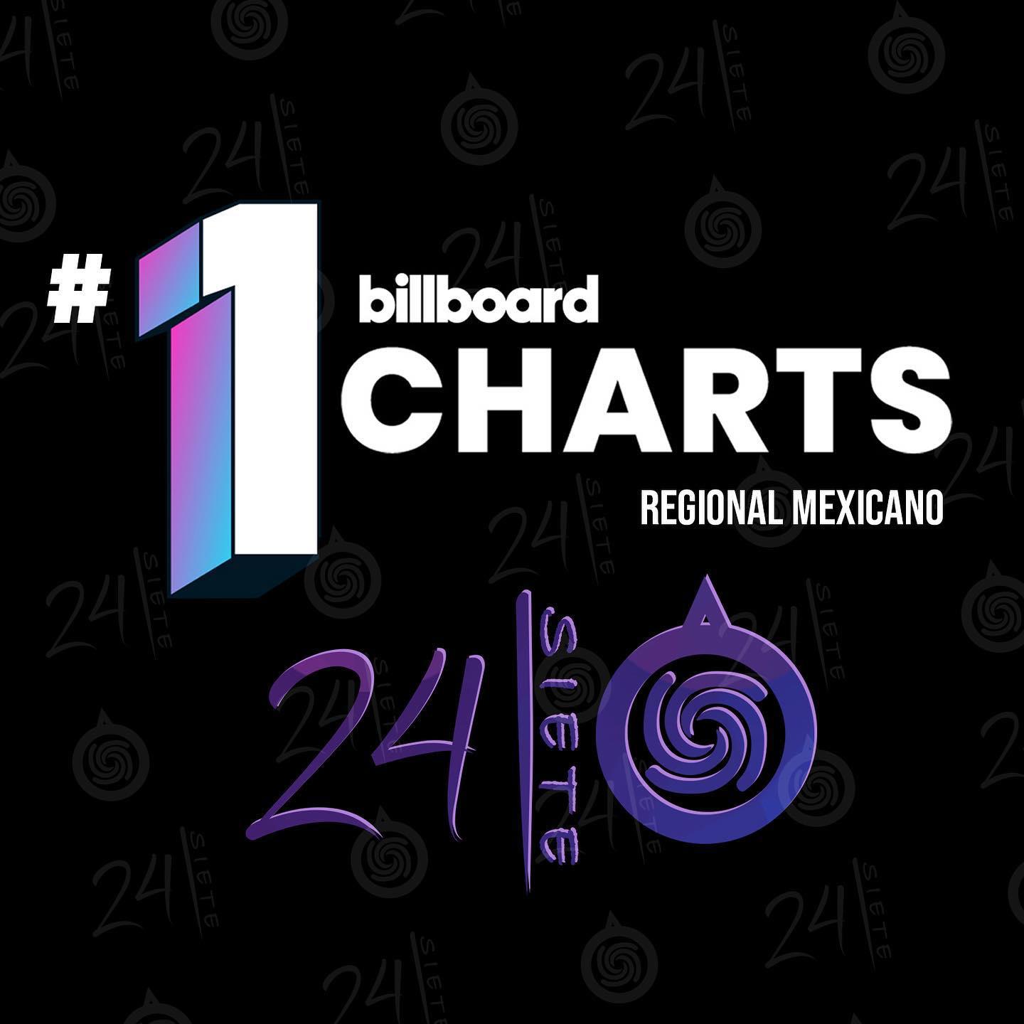 $!Se posiciona el grupo Duelo en el número 1 en Billboard, gracias a su tema ‘24/siete’