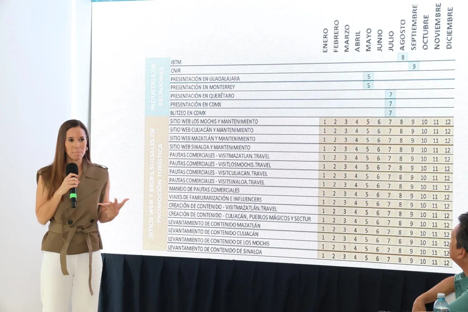 $!Reportan 1.3 millones de visitantes y derrama de $9 mil millones en primer trimestre de 2026 en Mazatlán