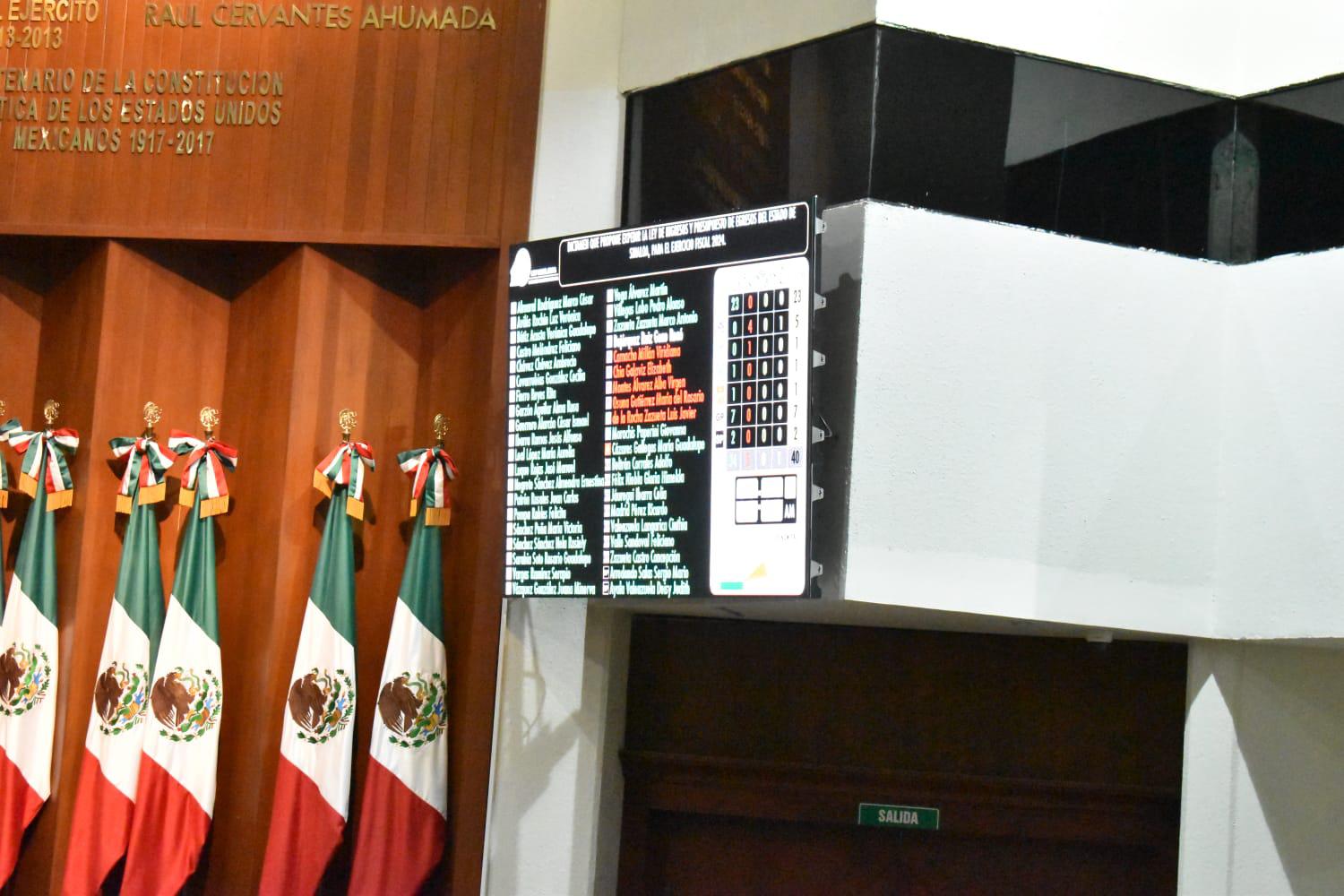 $!Congreso aprueba por mayoría Proyecto de Presupuesto del Estado de Sinaloa para 2024