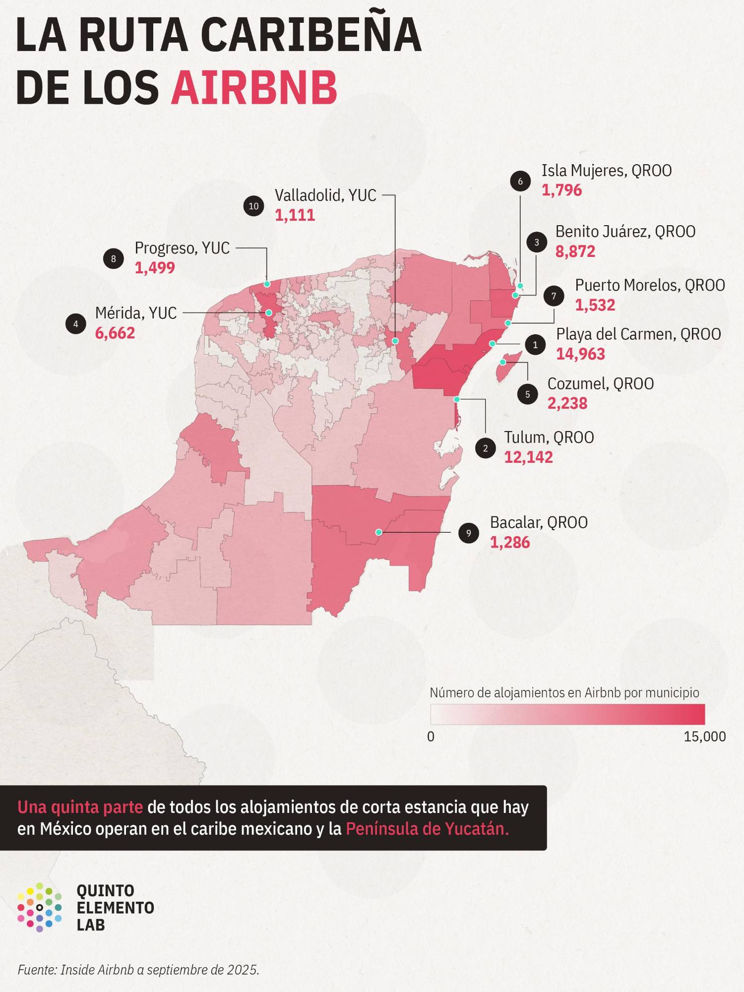 $!Gol de Airbnb: así es como la plataforma expande su negocio en México