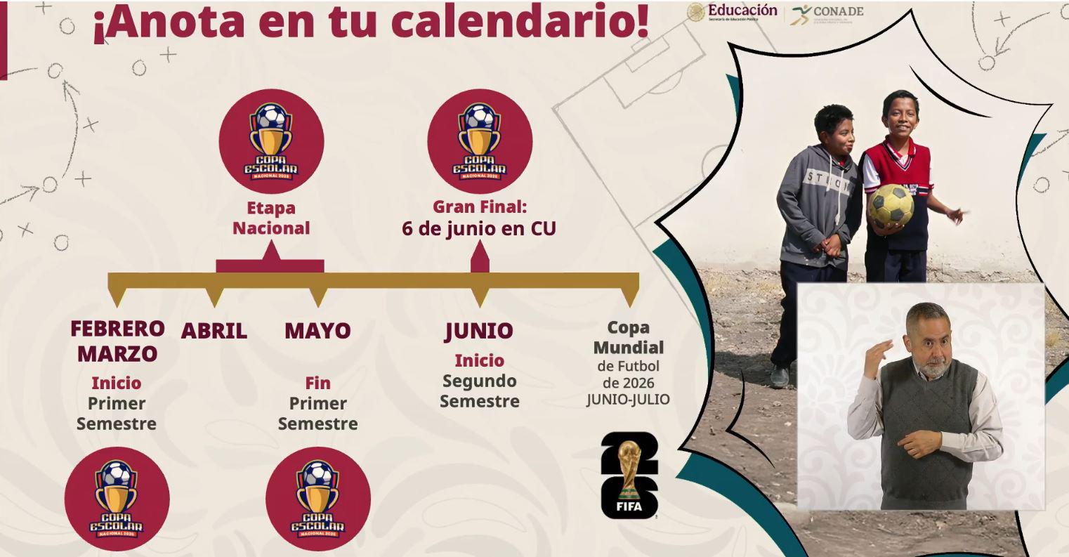 $!Gobierno de México presenta los ‘Mundialitos’, torneos con enfoque social para este 2026