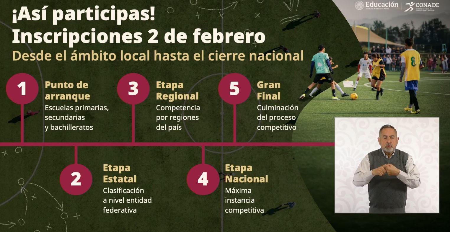 $!Gobierno de México presenta los ‘Mundialitos’, torneos con enfoque social para este 2026