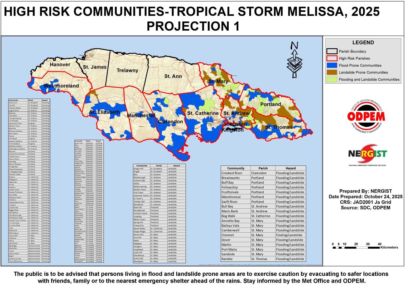 $!Amenaza huracán Melissa a Jamaica con vientos catastróficos