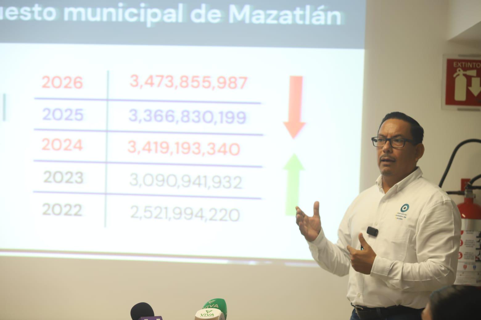 $!No hay incremento de recursos para Seguridad y Obra Pública en Mazatlán: OCM