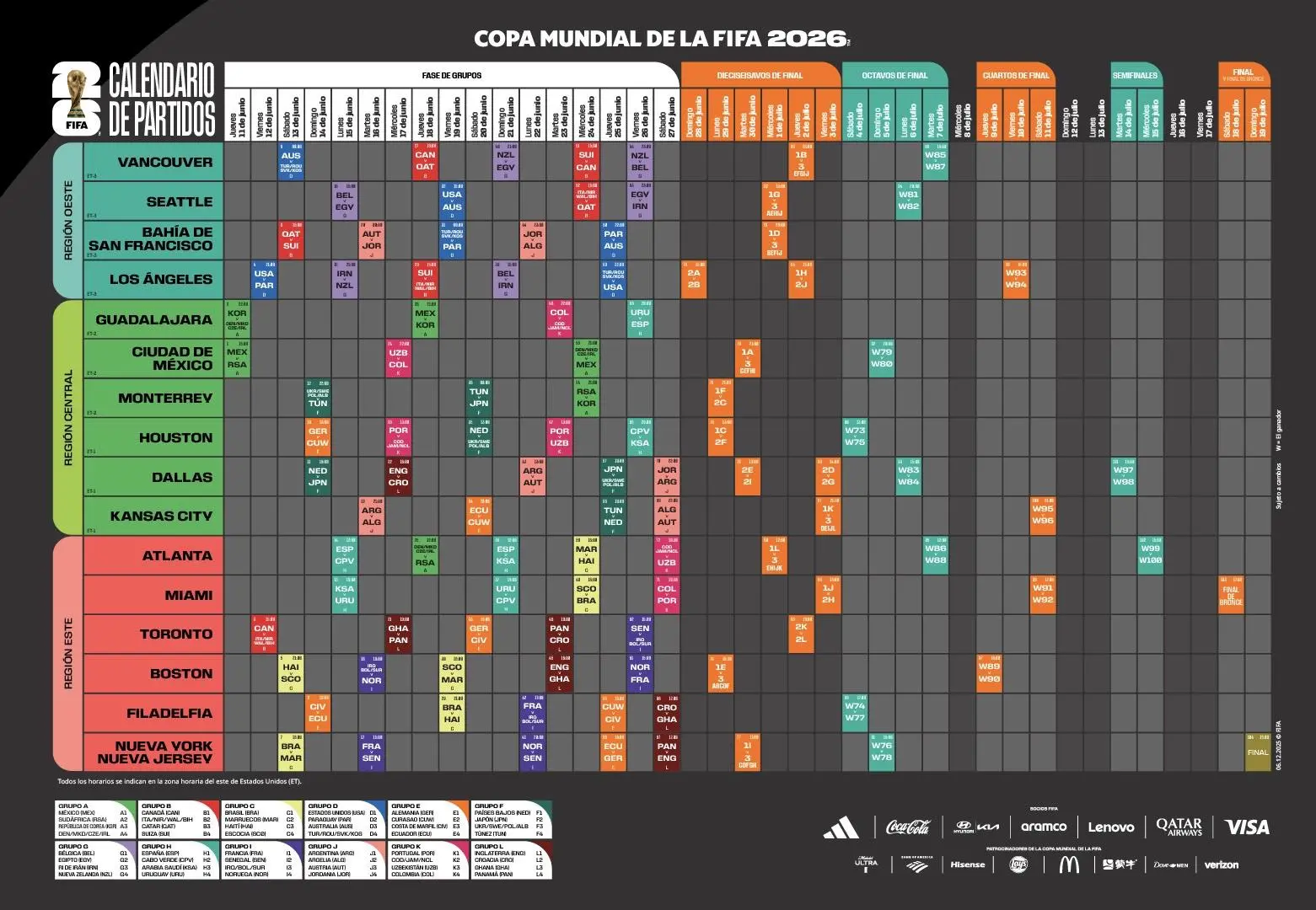 $!La FIFA revela el calendario oficial del Mundial 2026: Qué partidos se juegan en CDMX, Guadalajara y Monterrey
