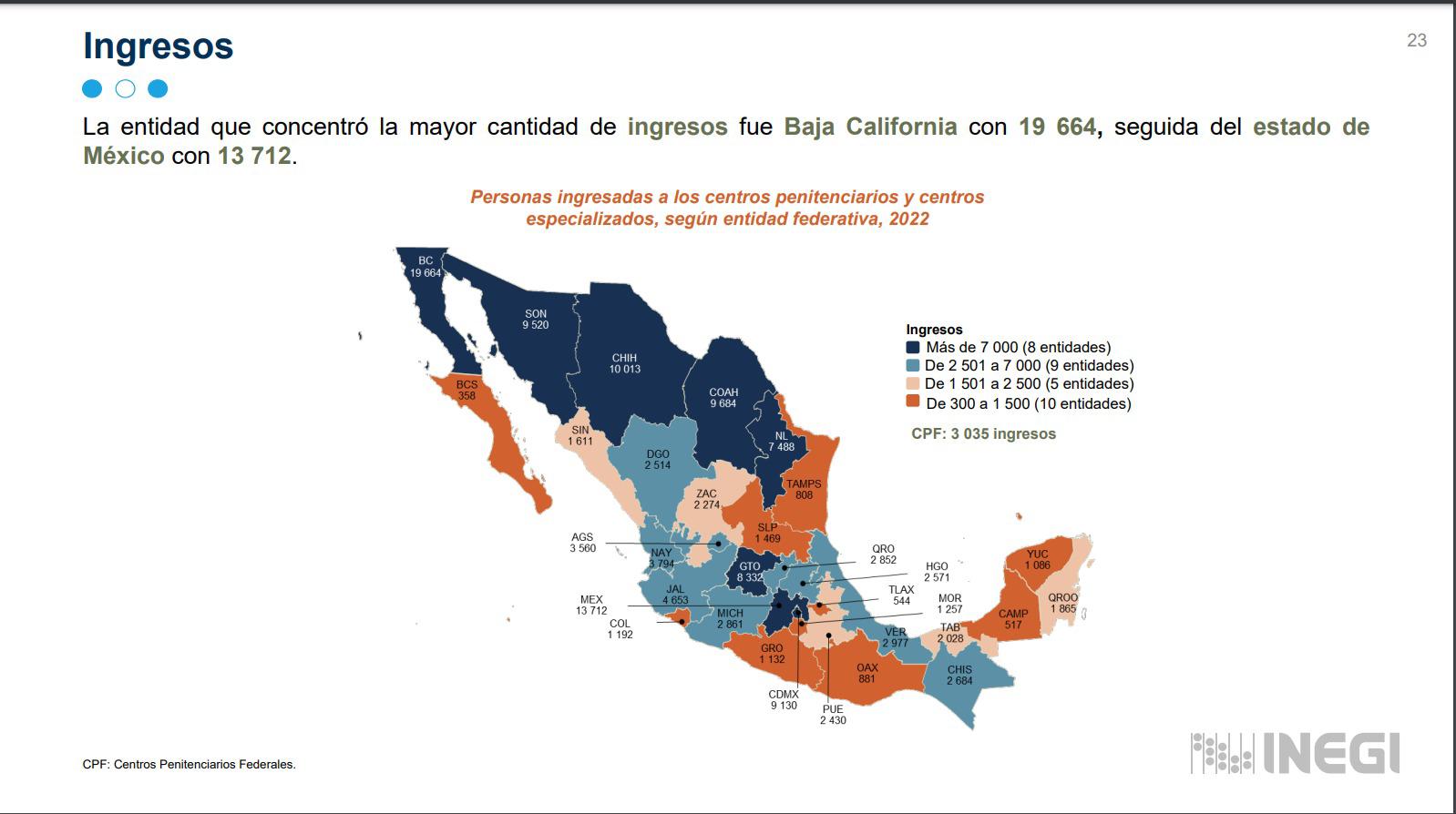 $!En penales de Sinaloa, el 34.2% de reos no tienen una sentencia