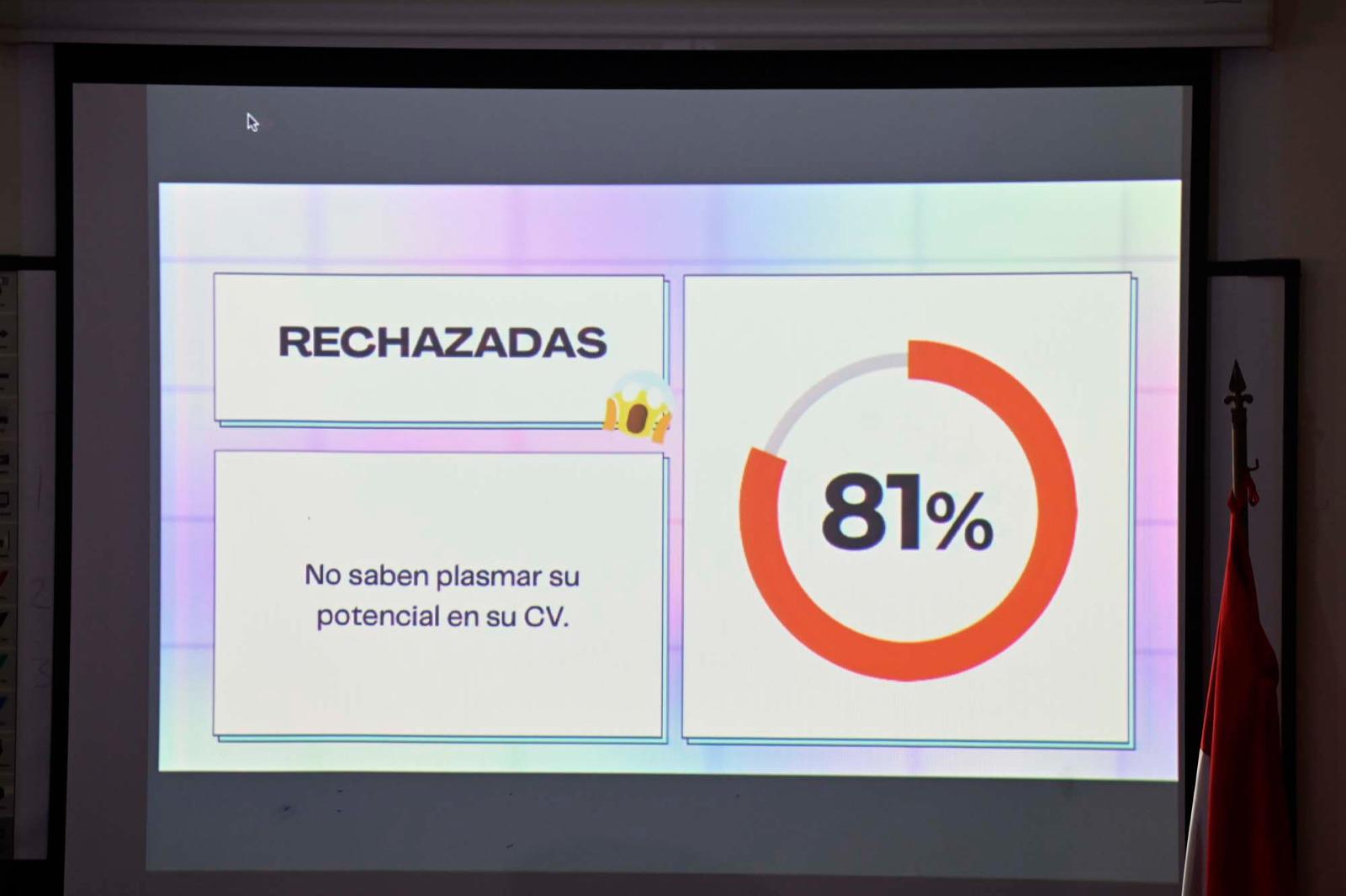 $!Prepara Unidad Académica de Ciencias de la Comunicación a futuros comunicólogos para los retos del mercado laboral