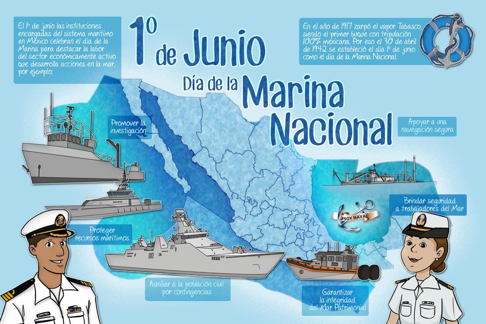 $!Resaltan en el Día de la Marina soberanía de mares en México