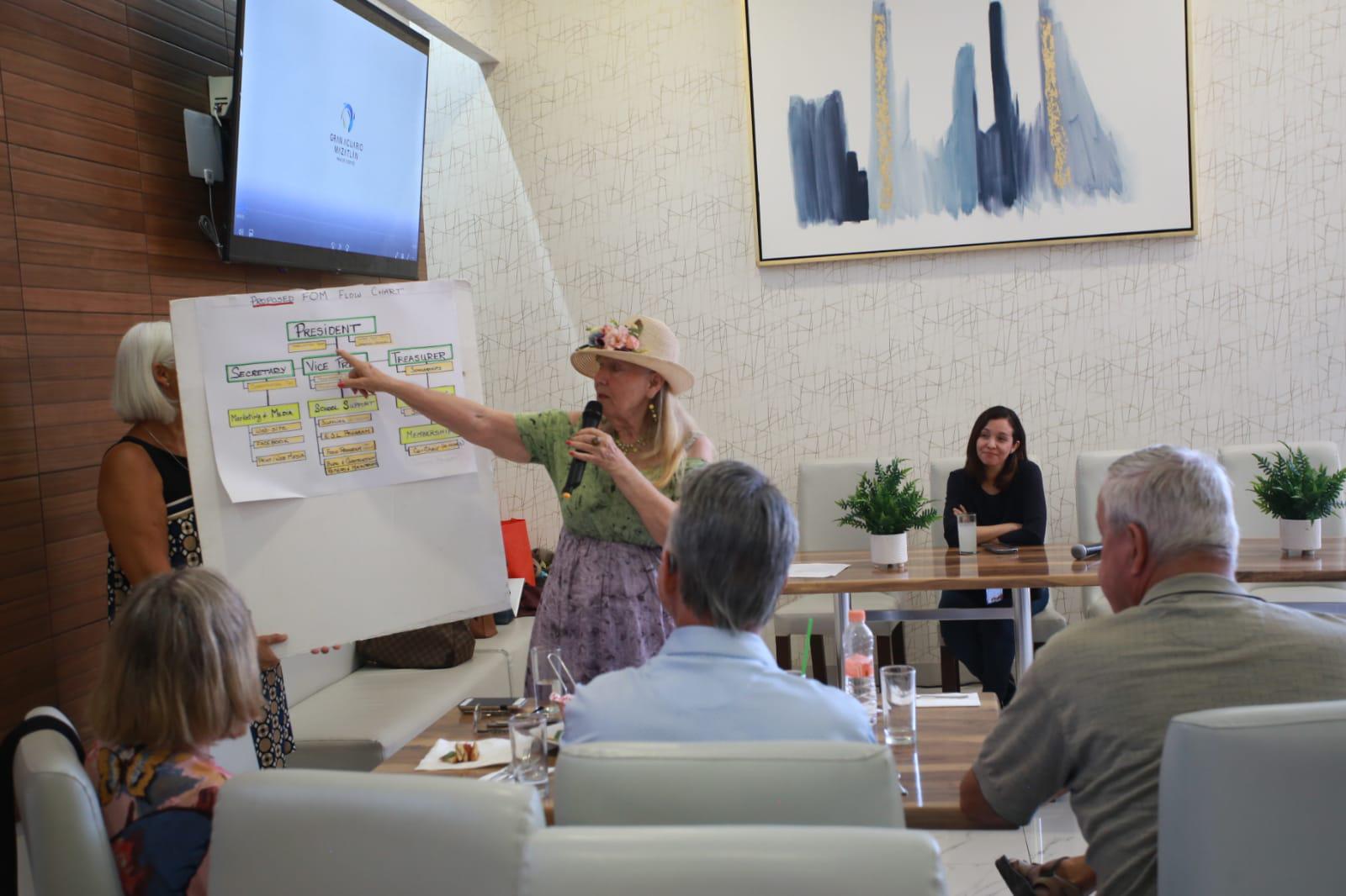 $!Friends of Mexico conoce proyecto de Gran Acuario Mazatlán