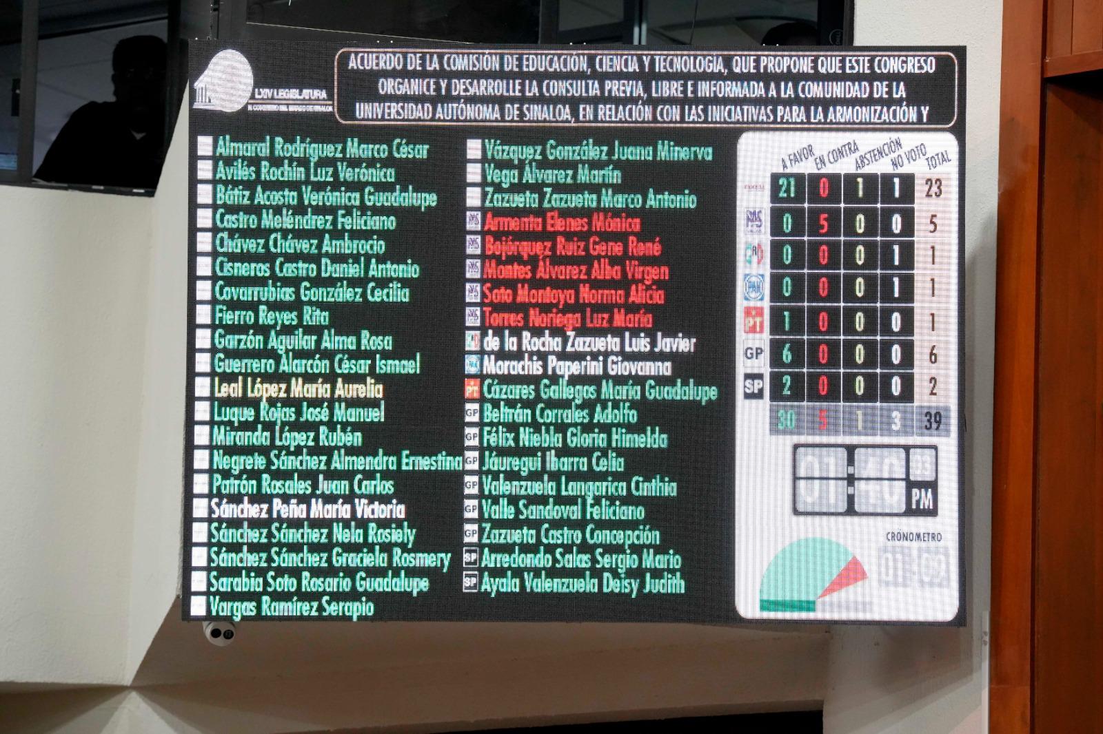 $!Defiende Feliciano Castro legalidad de consulta del Congreso a comunidad de la UAS