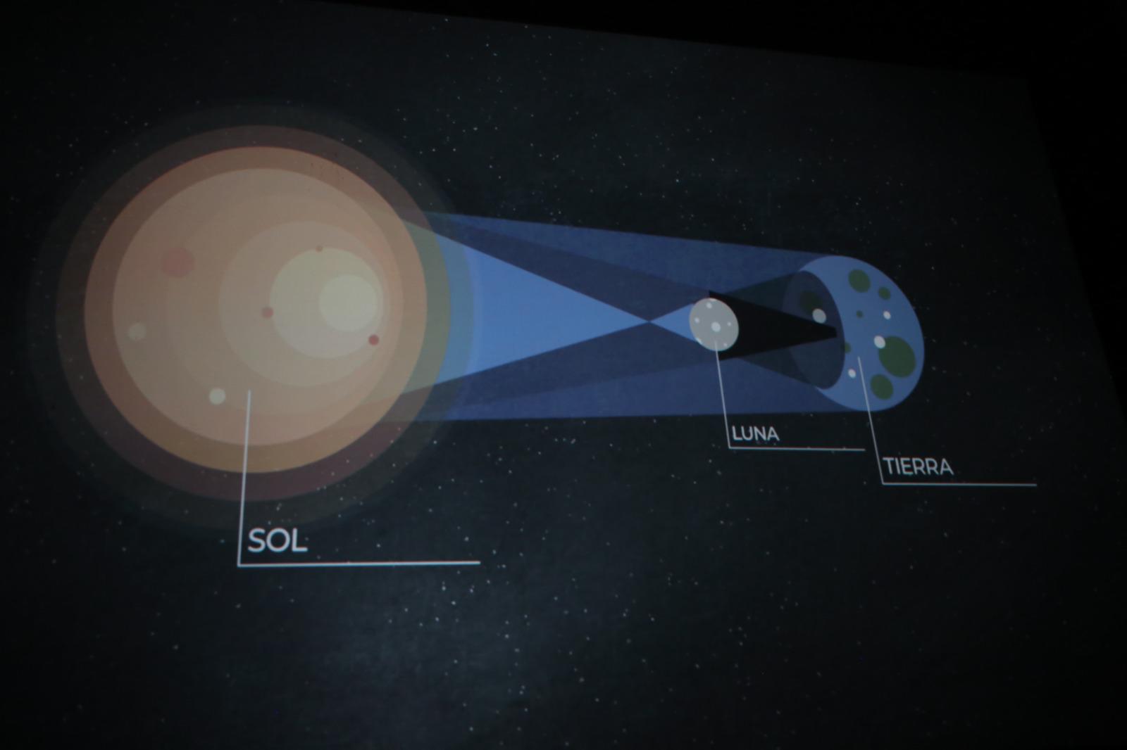 $!Se estrena documental ‘En la sombra del eclipse’ en el Teatro Ángela Peralta, en Mazatlán