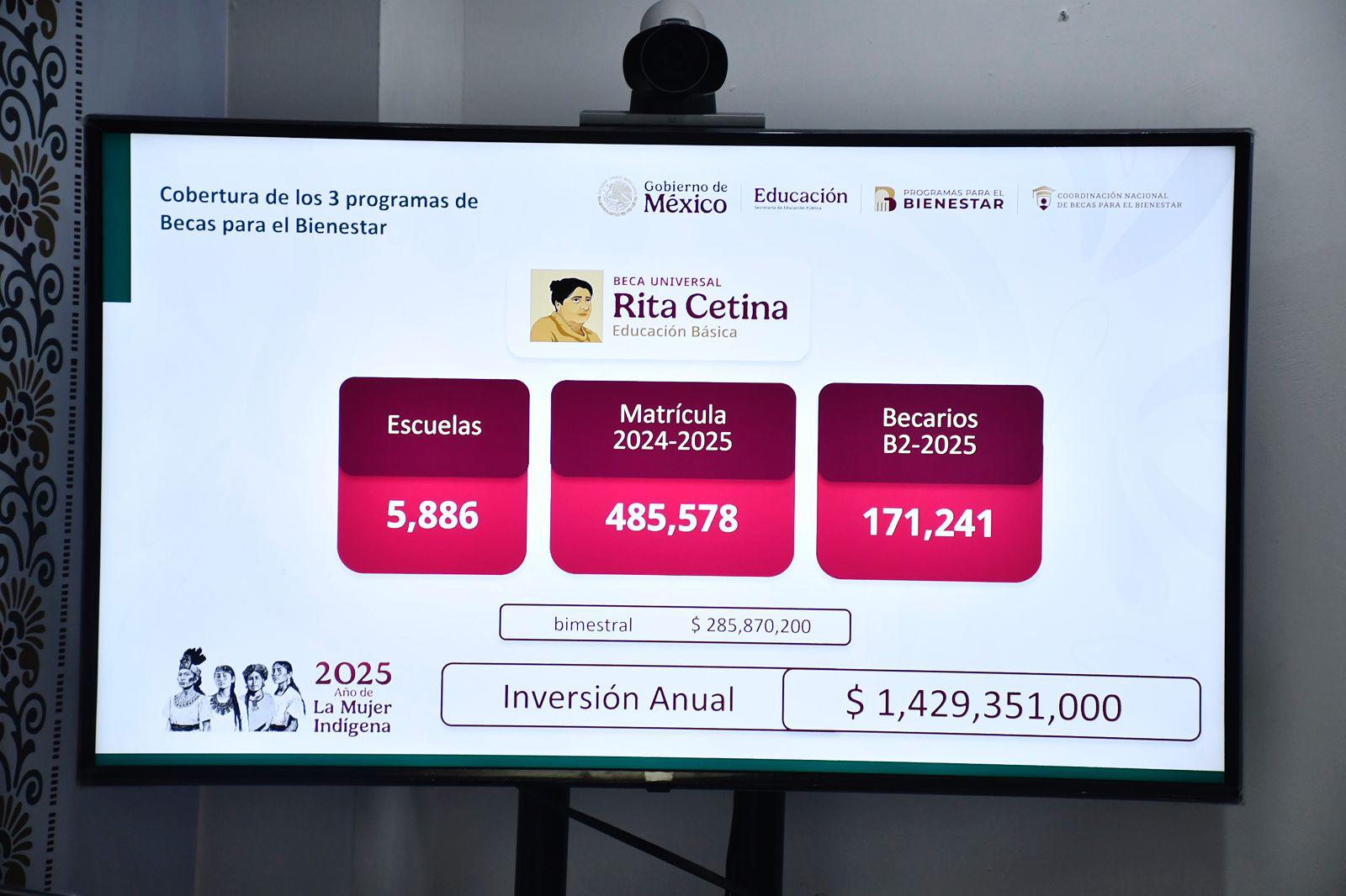 $!Presentan calendario de pago y avances en entrega de tarjetas de becas para estudiantes en Sinaloa