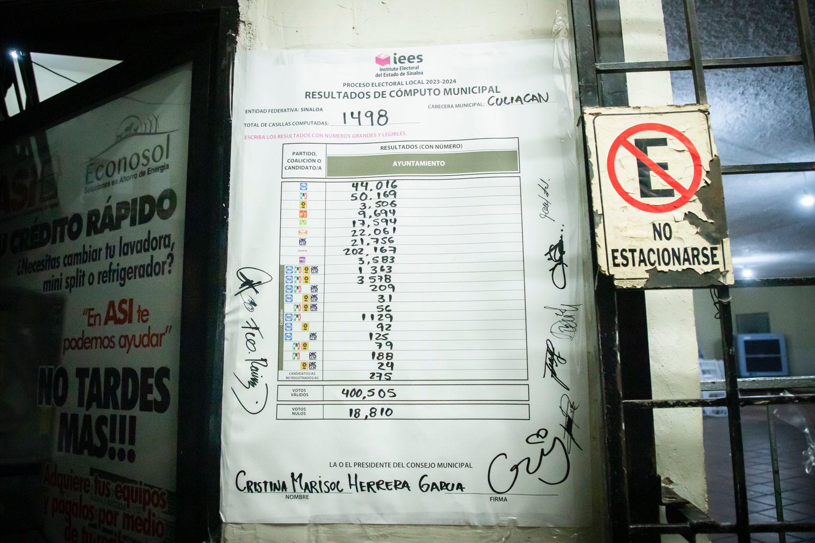 $!Entregan a Juan de Dios Gámez Mendívil constancia como Alcalde electo de Culiacán