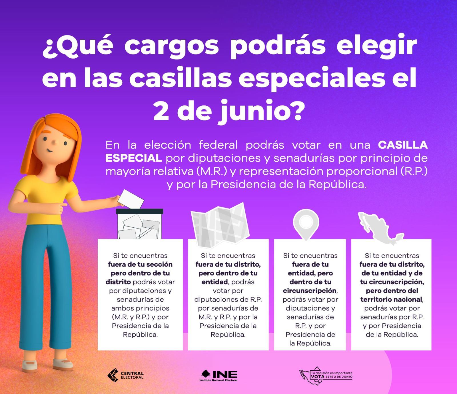 $!¿Lejos de casa el 2 de junio? Te decimos dónde estarán las casillas especiales en Sinaloa