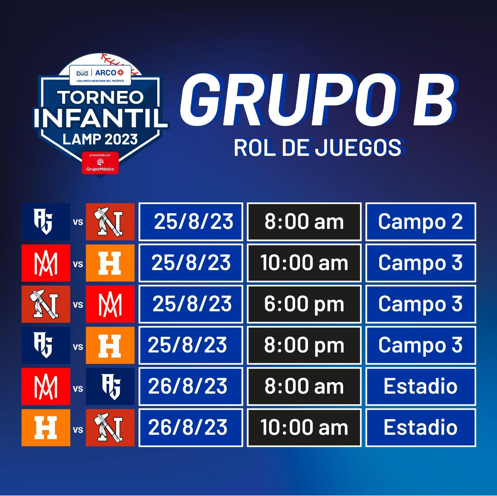 $!Revelan rol de Torneo Infantil de la Liga Mexicana del Pacífico