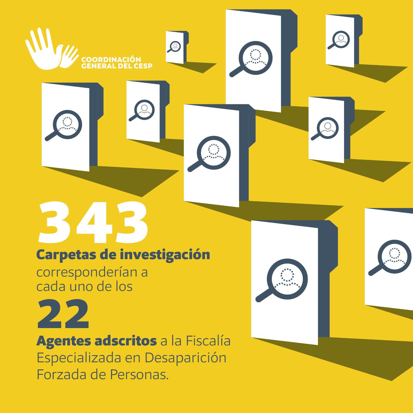 $!Desaparición forzada, una realidad de Sinaloa que rebasa la respuesta del Estado