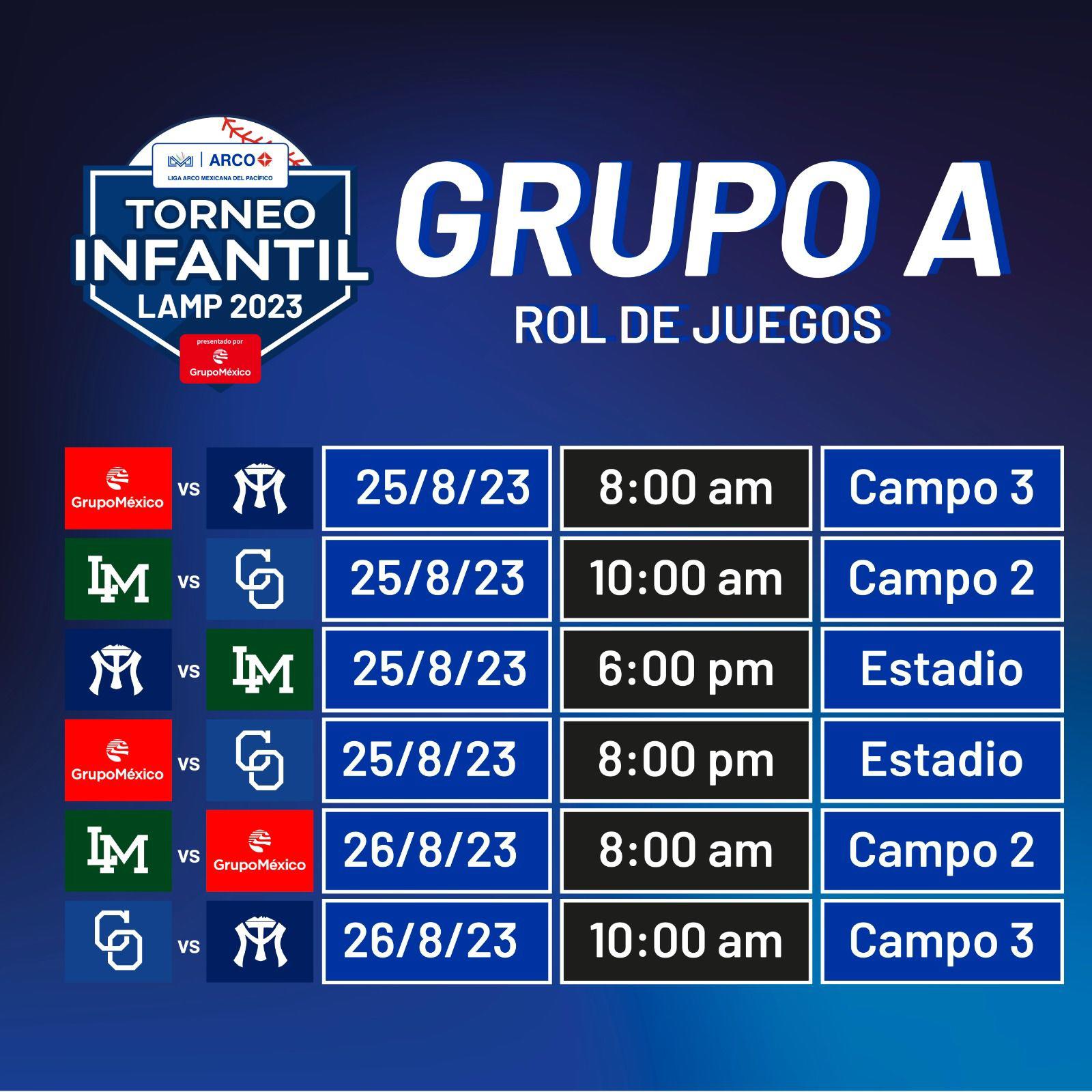 $!Revelan rol de Torneo Infantil de la Liga Mexicana del Pacífico