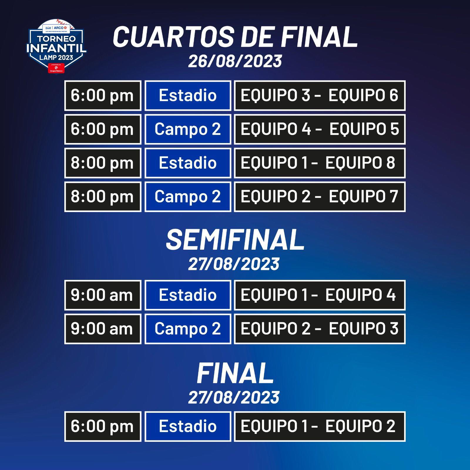 $!Revelan rol de Torneo Infantil de la Liga Mexicana del Pacífico