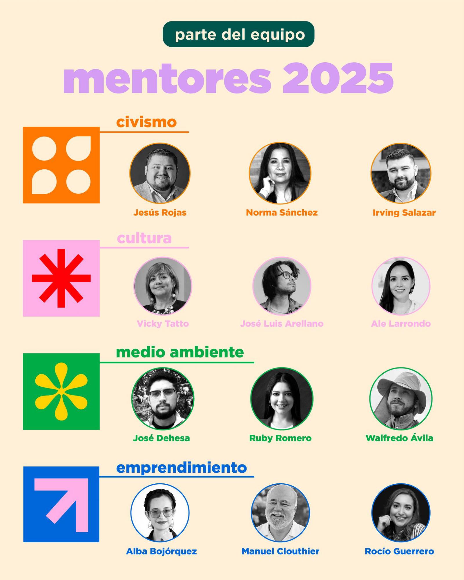 $!Ellos son los mentores participantes en el Programa Líderes 2025.