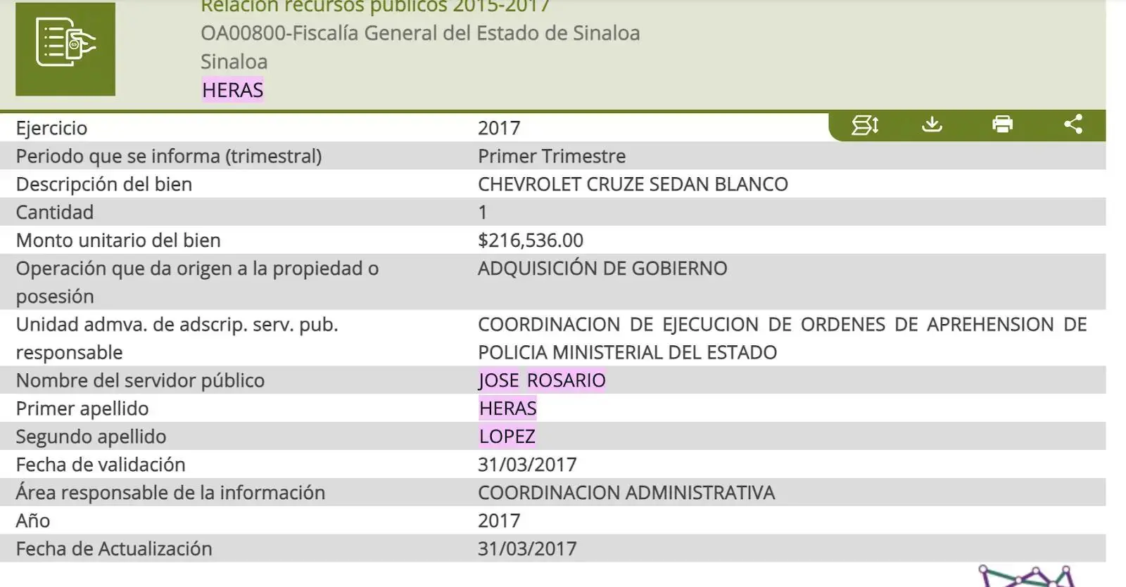 $!Policías de Sinaloa y el narco: la relación incómoda exhibida por la violencia y las autoridades