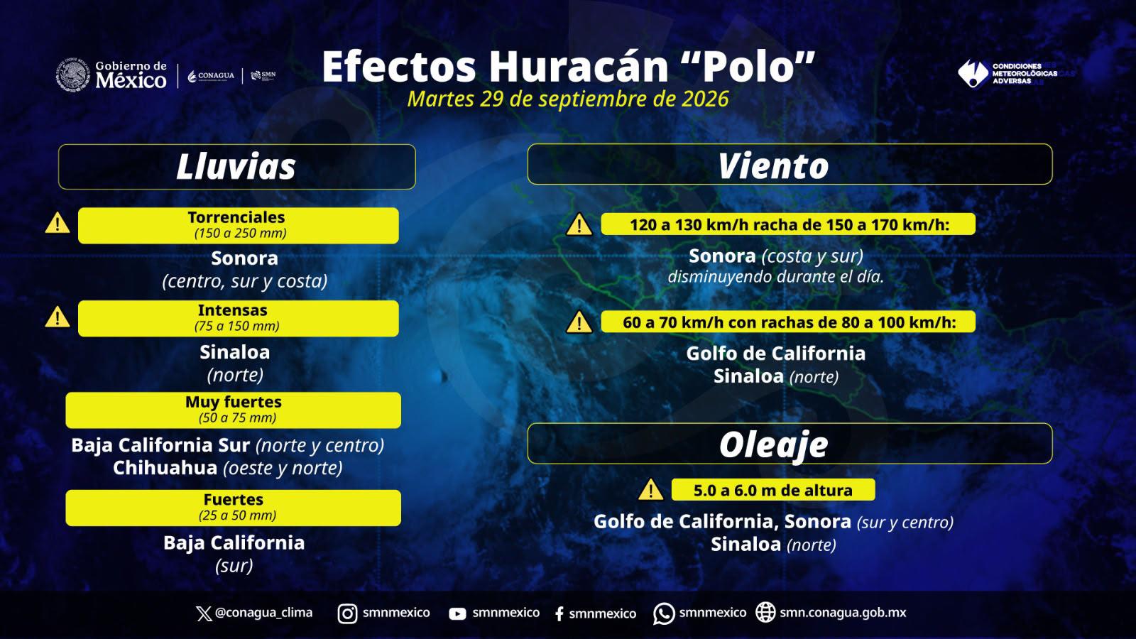 $!‘Polo’ dejará lluvias intensas y oleaje de hasta 6 metros en el norte de Sinaloa