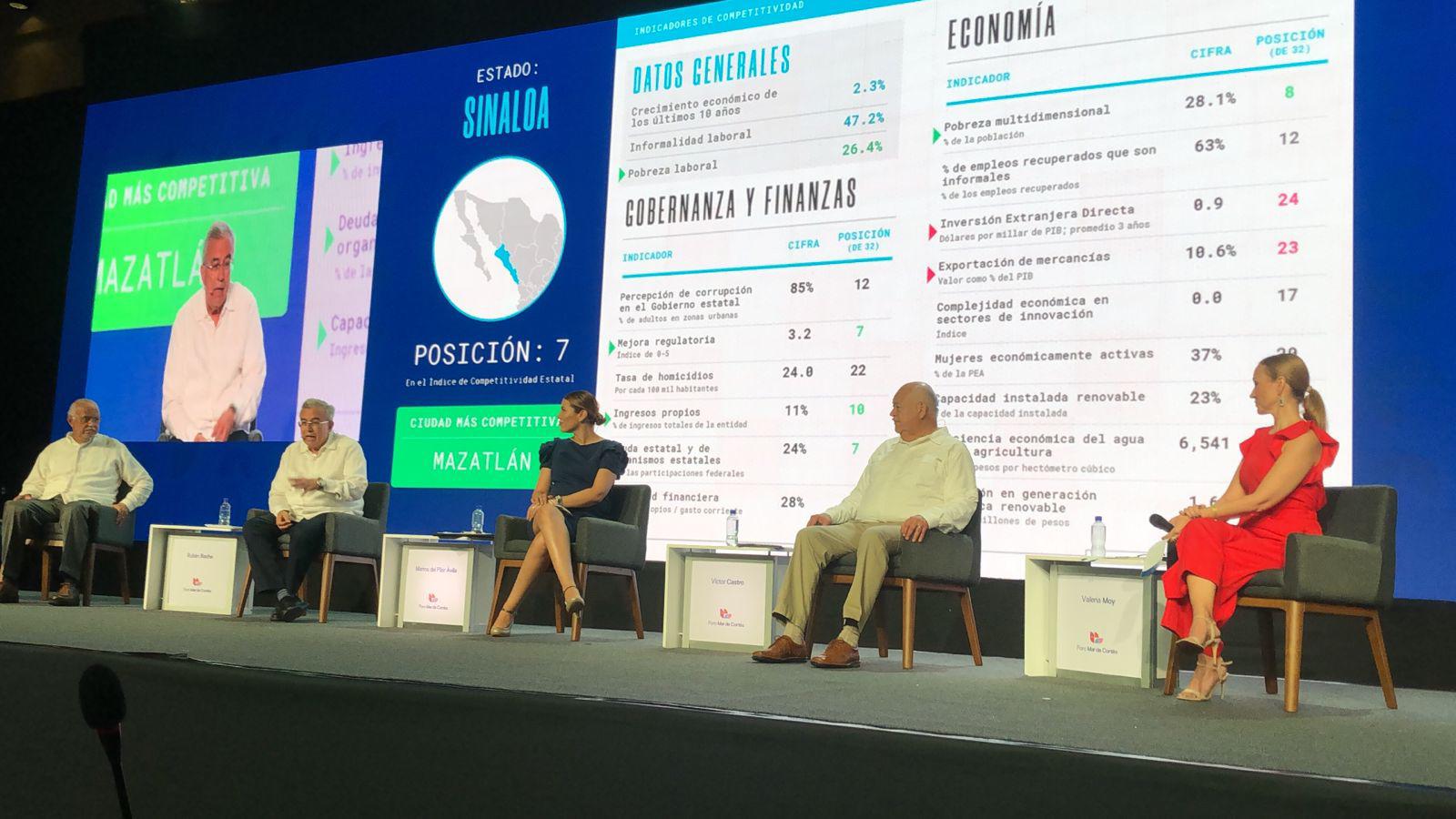 $!Rubén Rocha Moya, Gobernador de Sinaloa, durante su participación.