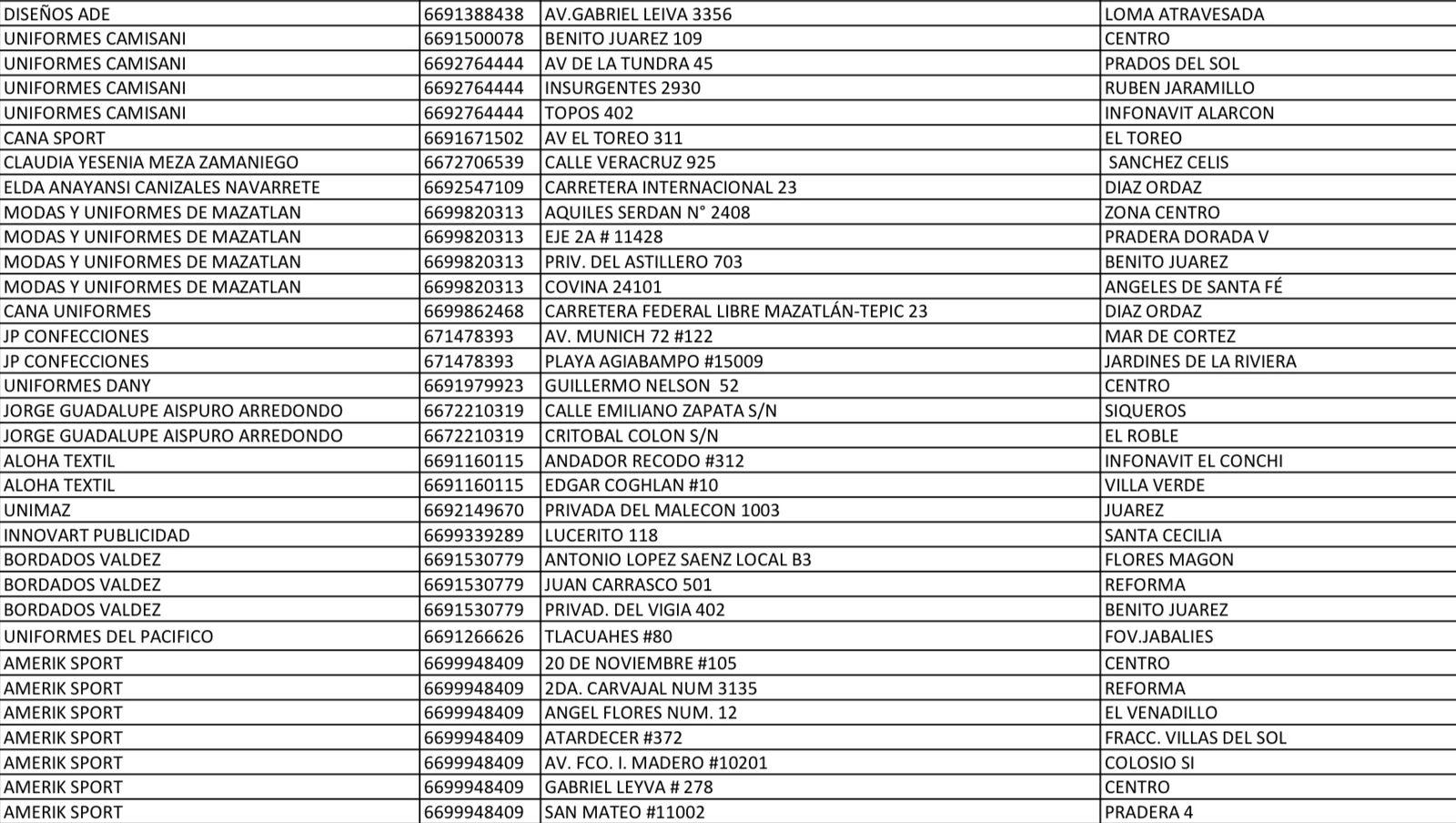 $!Arranca este lunes el canje gratuito de útiles y uniformes escolares en Mazatlán