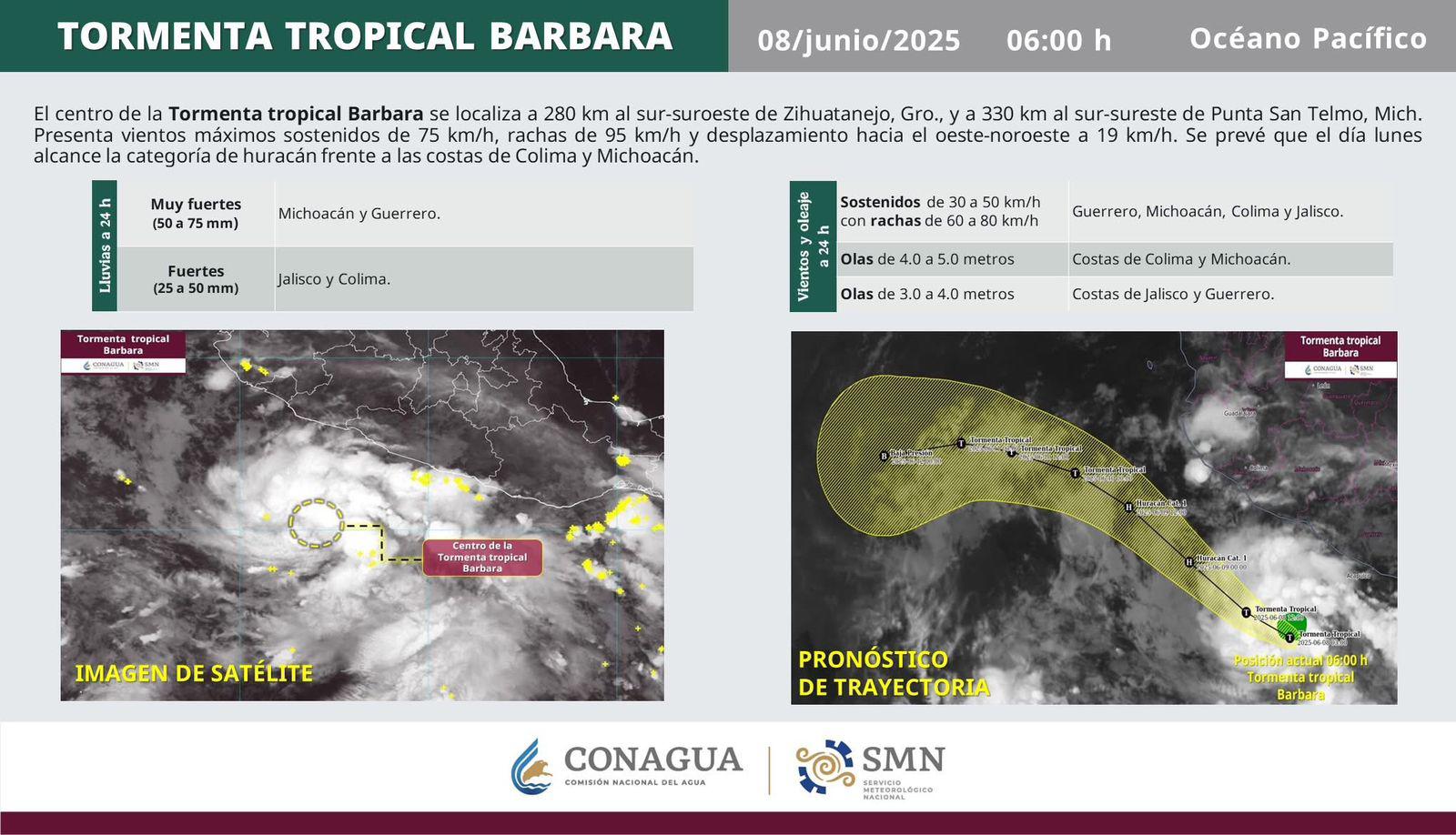 $!Se forma tormenta tropical Bárbara, en Guerrero