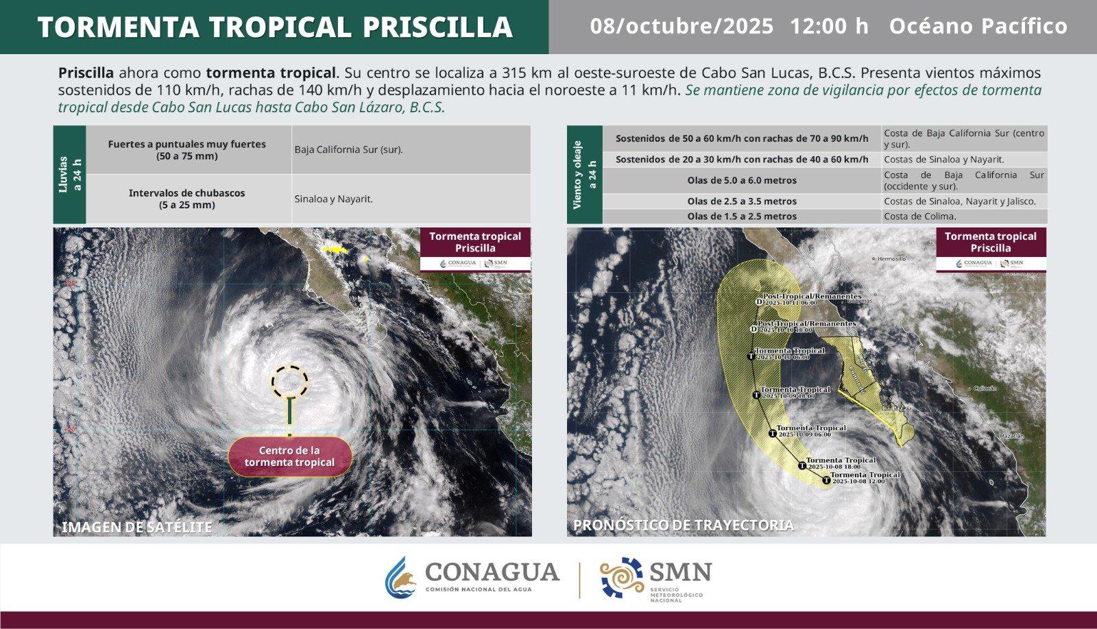 $!Se degrada Priscilla a tormenta tropical, pero se mantiene pronóstico de lluvias, viento y oleaje para Sinaloa