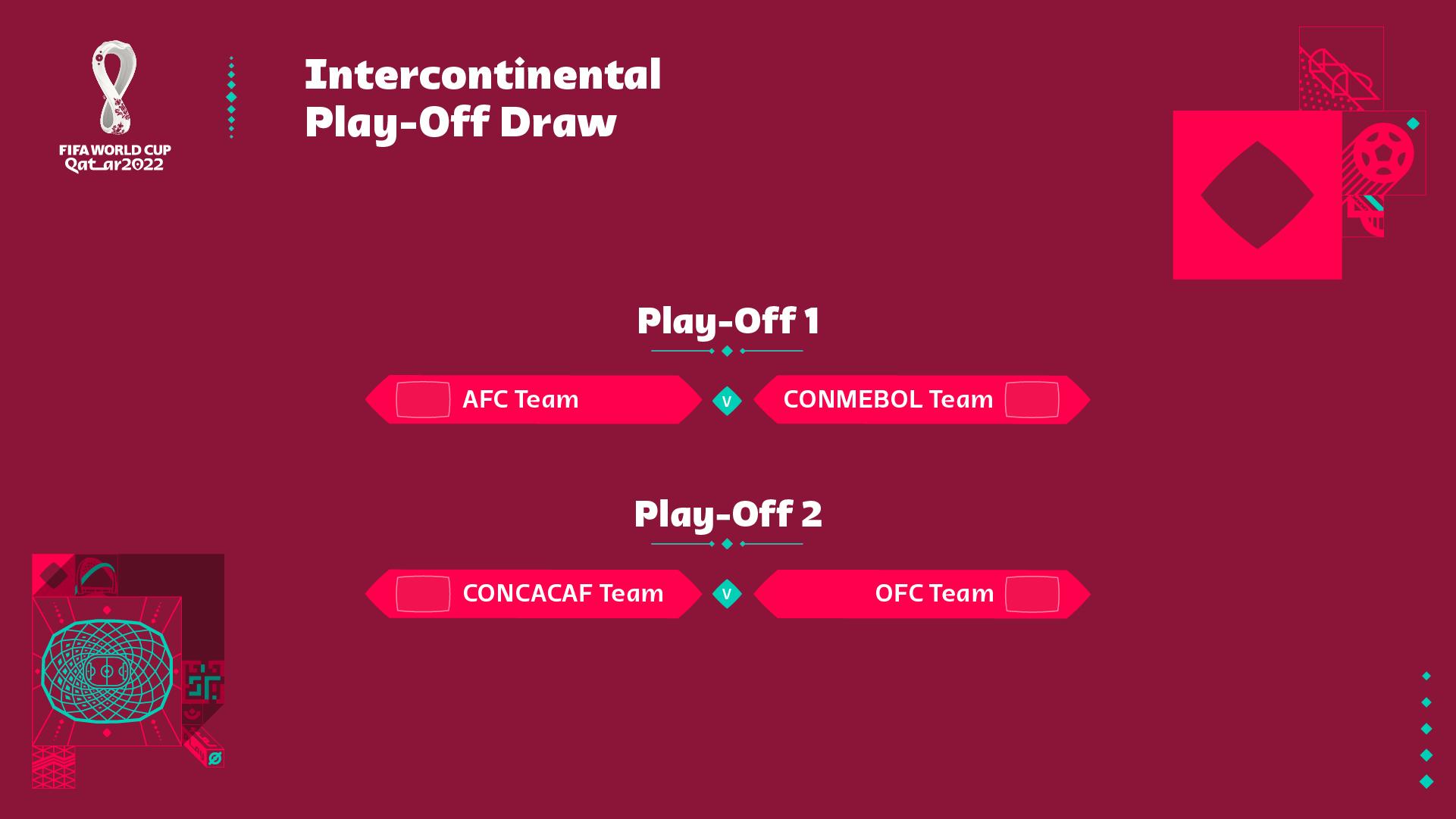 $!Concacaf se enfrentará a Oceanía en el repechaje continental rumbo a Qatar 2022