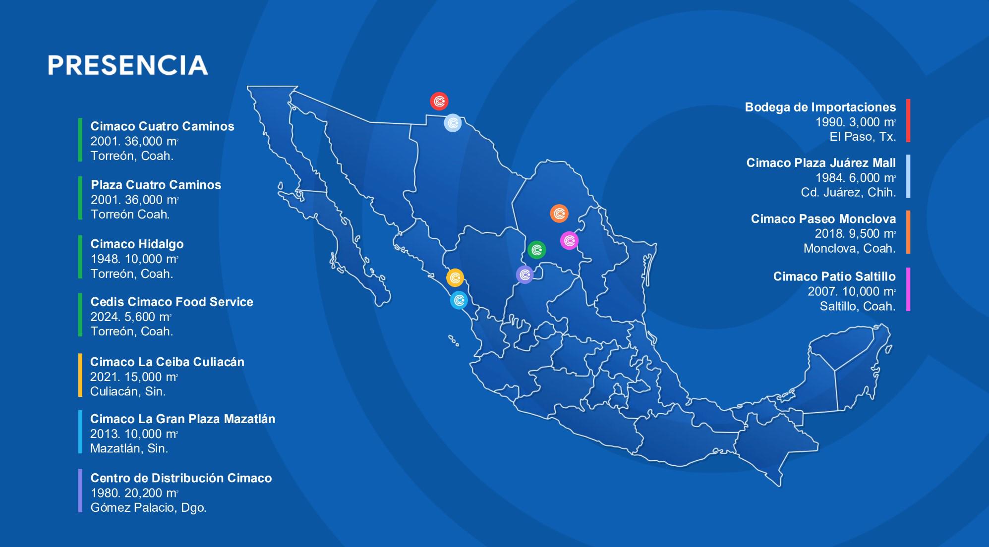 $!Cimaco cumple 95 años de satisfacer los deseos de sus clientes
