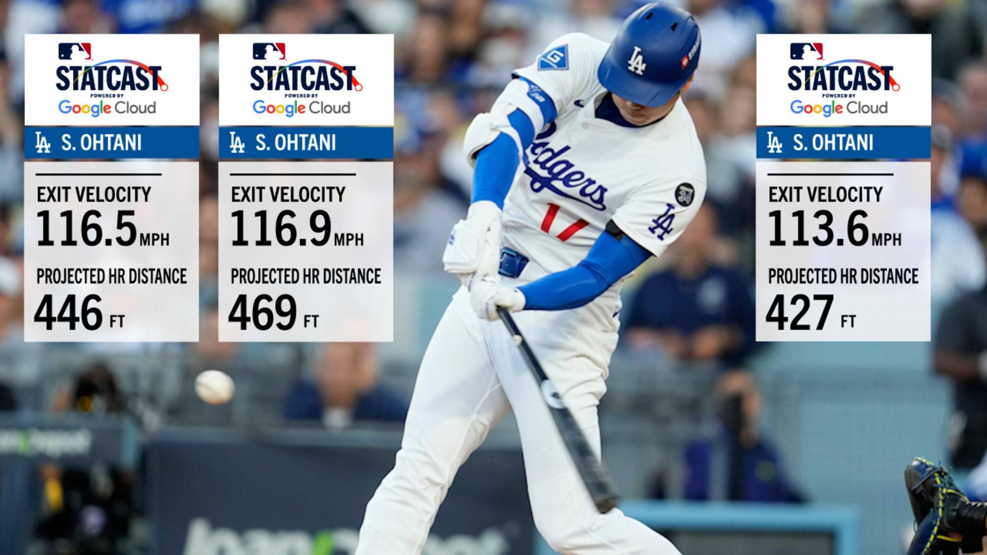 $!Trece razones por las cuales Ohtani tuvo el mejor juego jamás visto en Grandes Ligas