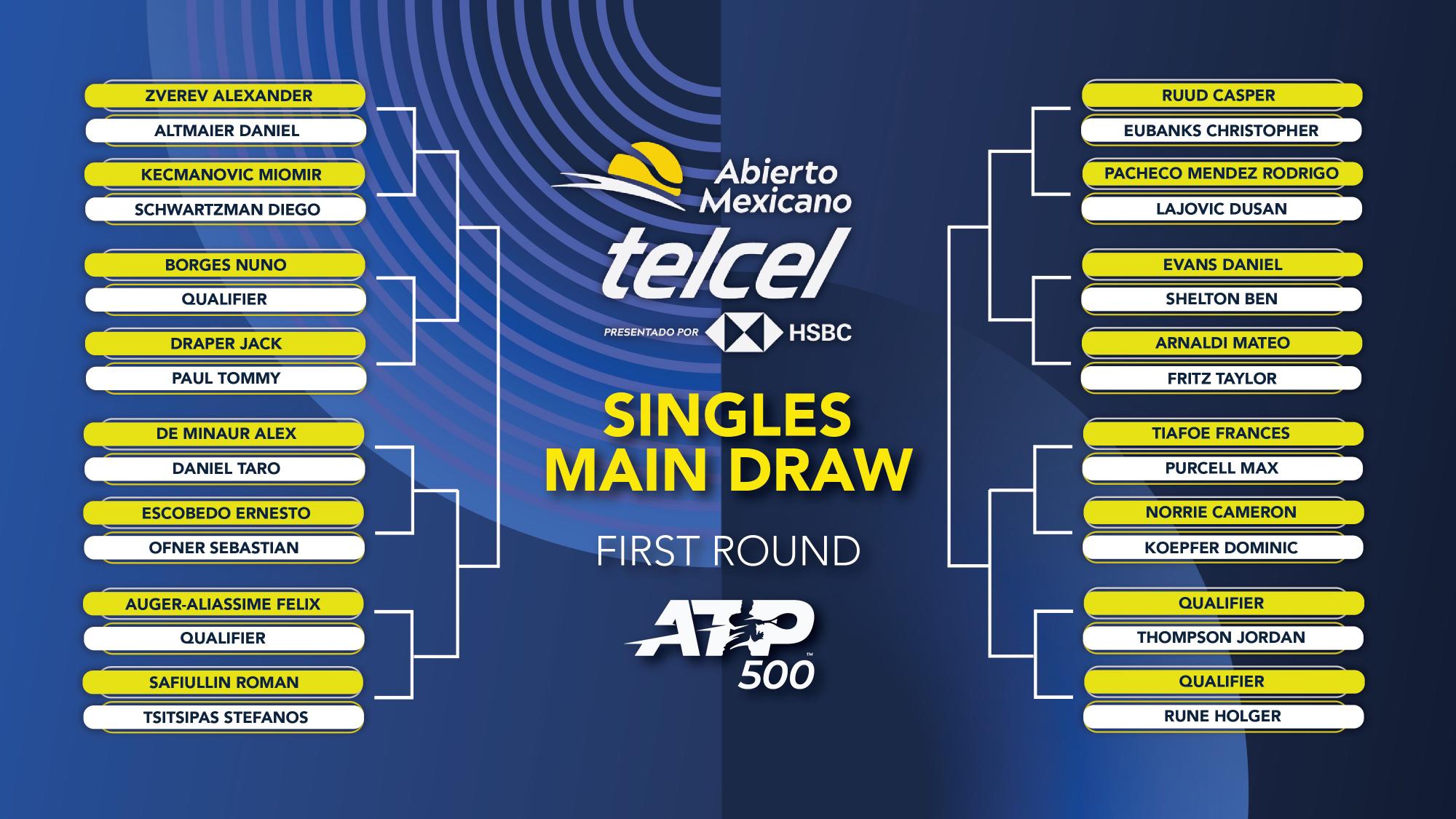 $!Abierto Mexicano de Tenis, primer gran evento deportivo en Acapulco tras el paso de Otis